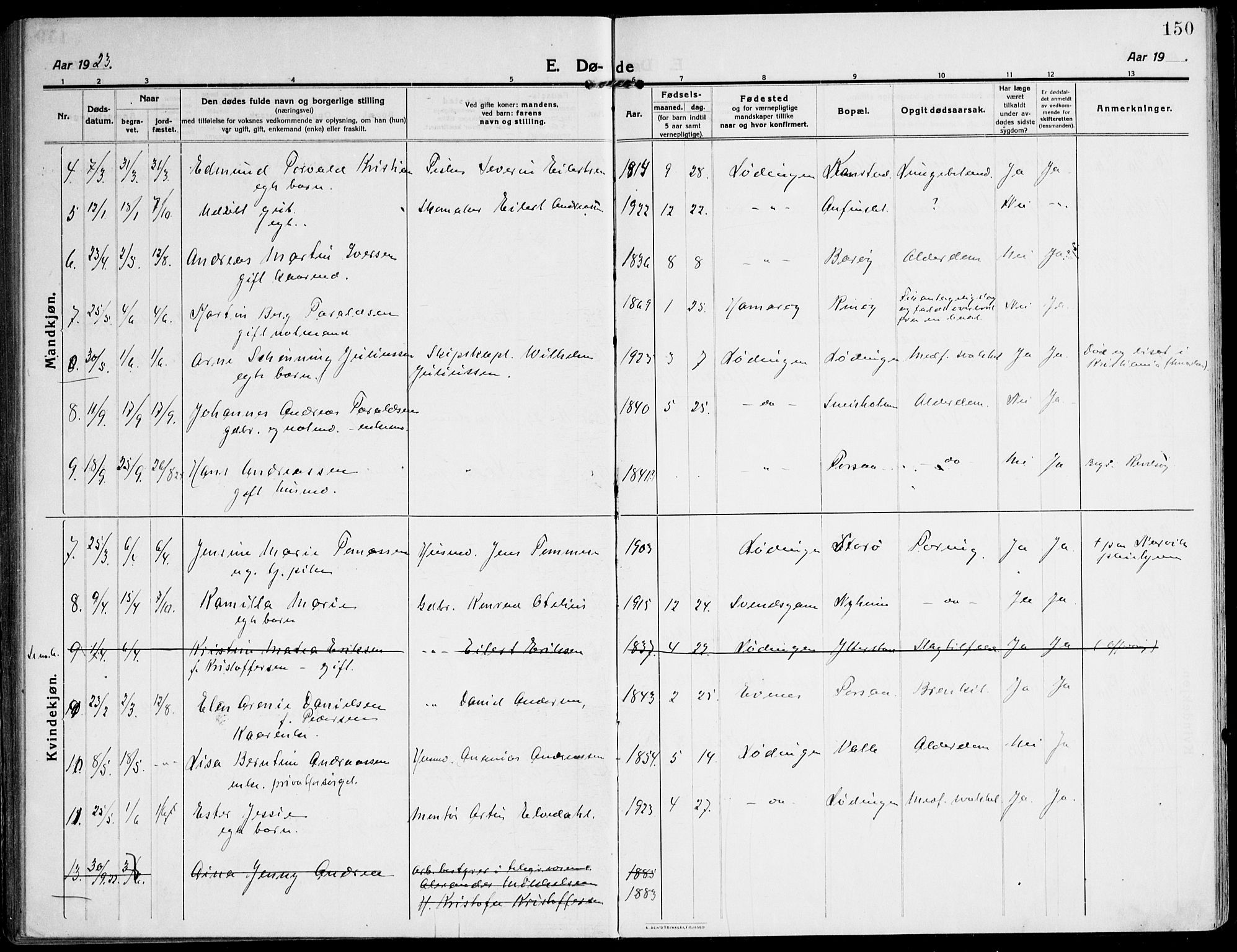 Ministerialprotokoller, klokkerbøker og fødselsregistre - Nordland, AV/SAT-A-1459/872/L1037: Parish register (official) no. 872A12, 1914-1925, p. 150