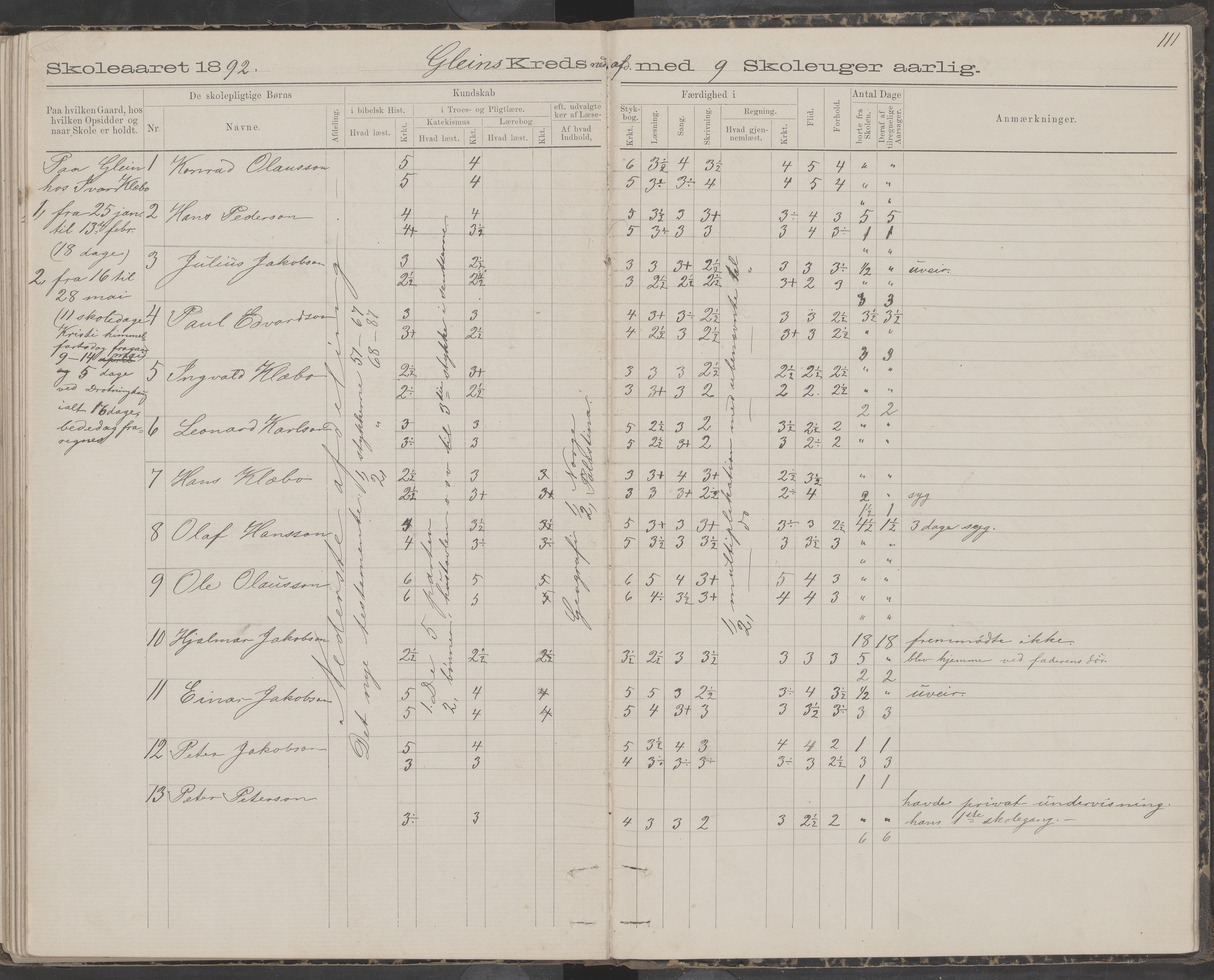 Dønna kommune. Snekkevik skolekrets, AIN/K-18270.510.07/442/L0002: Skoleprotokoll, 1888-1893, p. 111