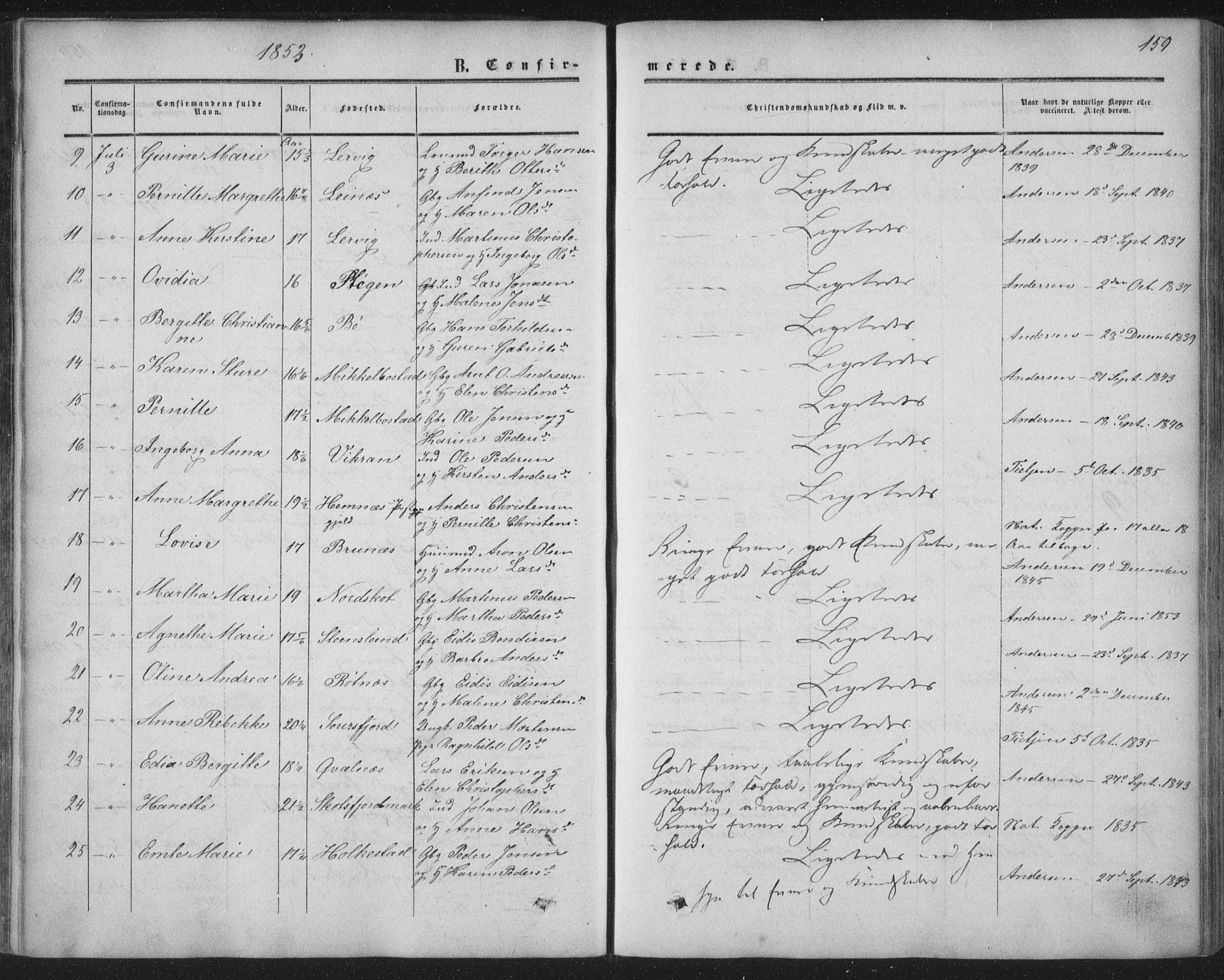 Ministerialprotokoller, klokkerbøker og fødselsregistre - Nordland, SAT/A-1459/855/L0800: Parish register (official) no. 855A08, 1852-1864, p. 159