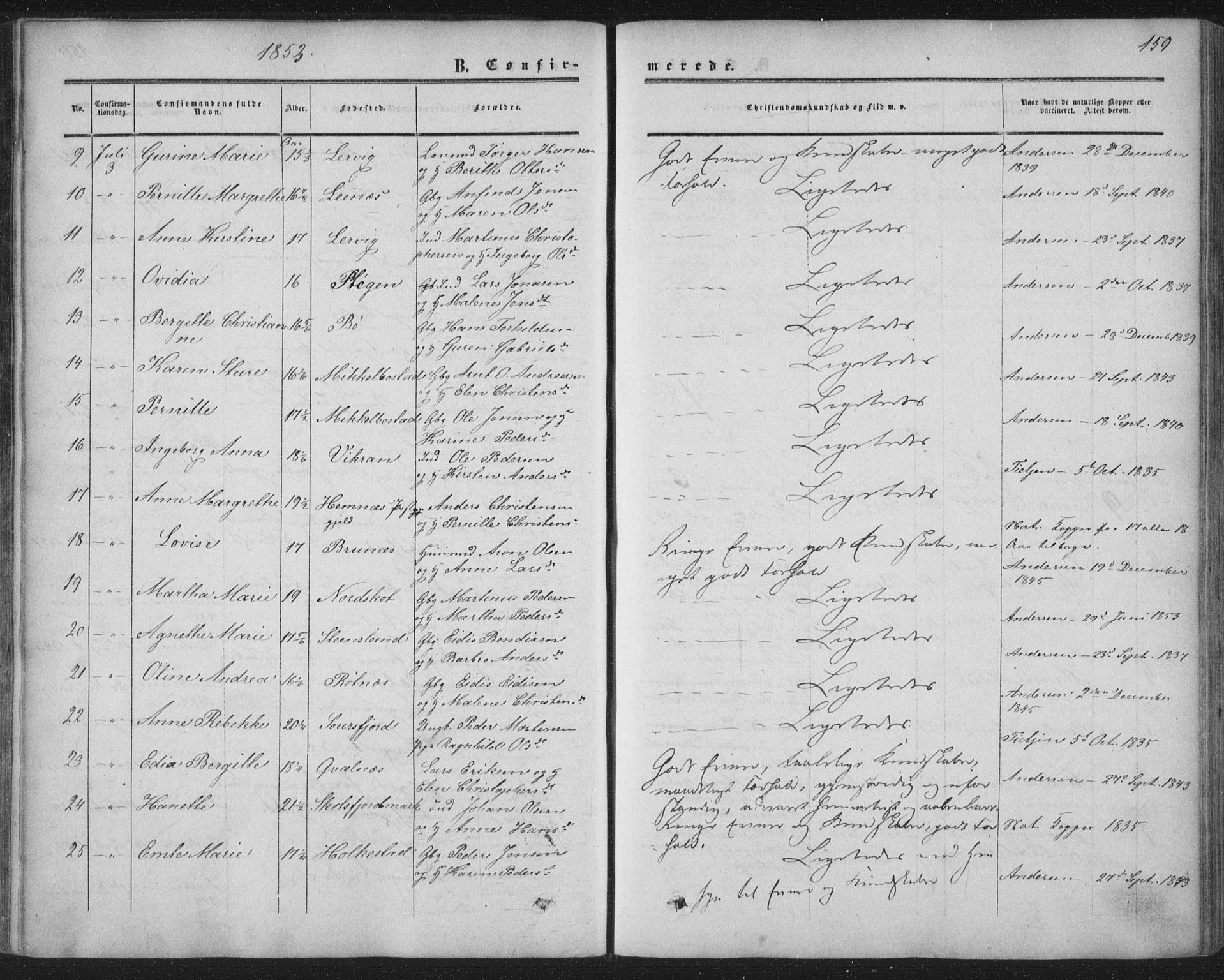 Ministerialprotokoller, klokkerbøker og fødselsregistre - Nordland, AV/SAT-A-1459/855/L0800: Parish register (official) no. 855A08, 1852-1864, p. 159