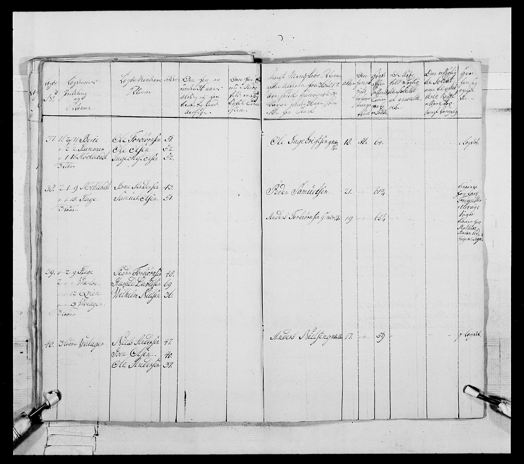 Generalitets- og kommissariatskollegiet, Det kongelige norske kommissariatskollegium, AV/RA-EA-5420/E/Eh/L0091: 1. Bergenhusiske nasjonale infanteriregiment, 1780-1783, p. 112