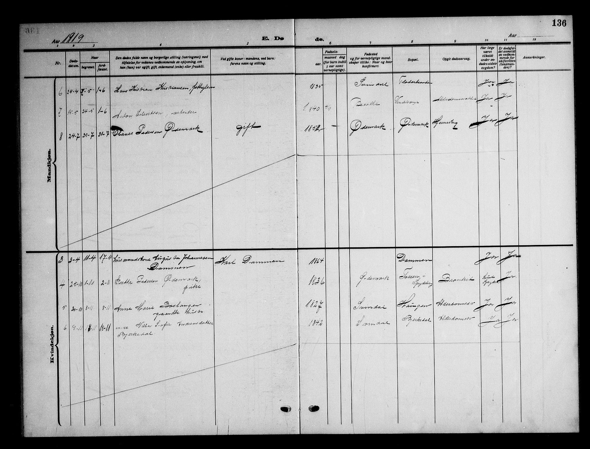 Våler prestekontor Kirkebøker, SAO/A-11083/G/Gb/L0002: Parish register (copy) no. II 2, 1917-1948, p. 136