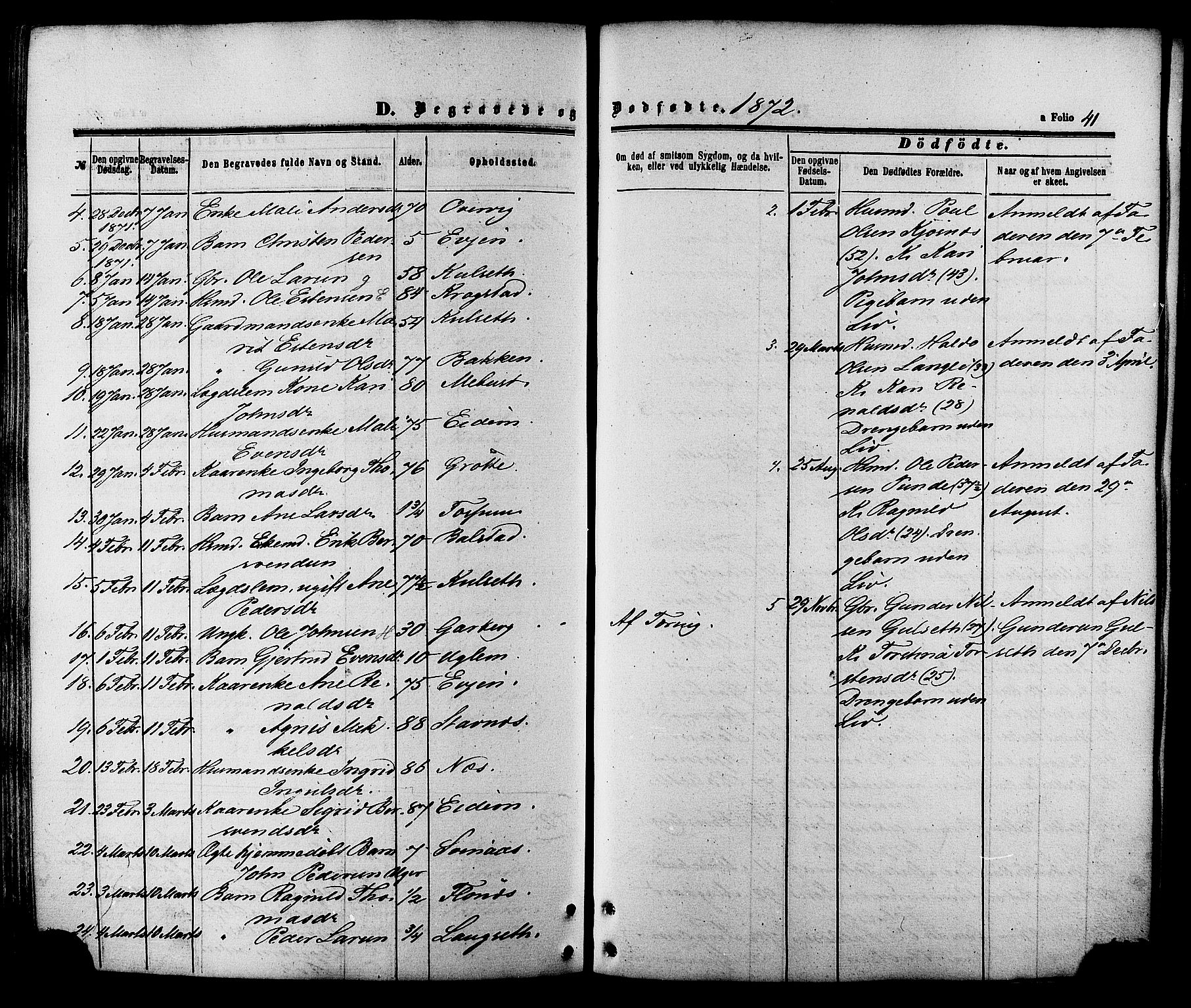 Ministerialprotokoller, klokkerbøker og fødselsregistre - Sør-Trøndelag, SAT/A-1456/695/L1147: Parish register (official) no. 695A07, 1860-1877, p. 41