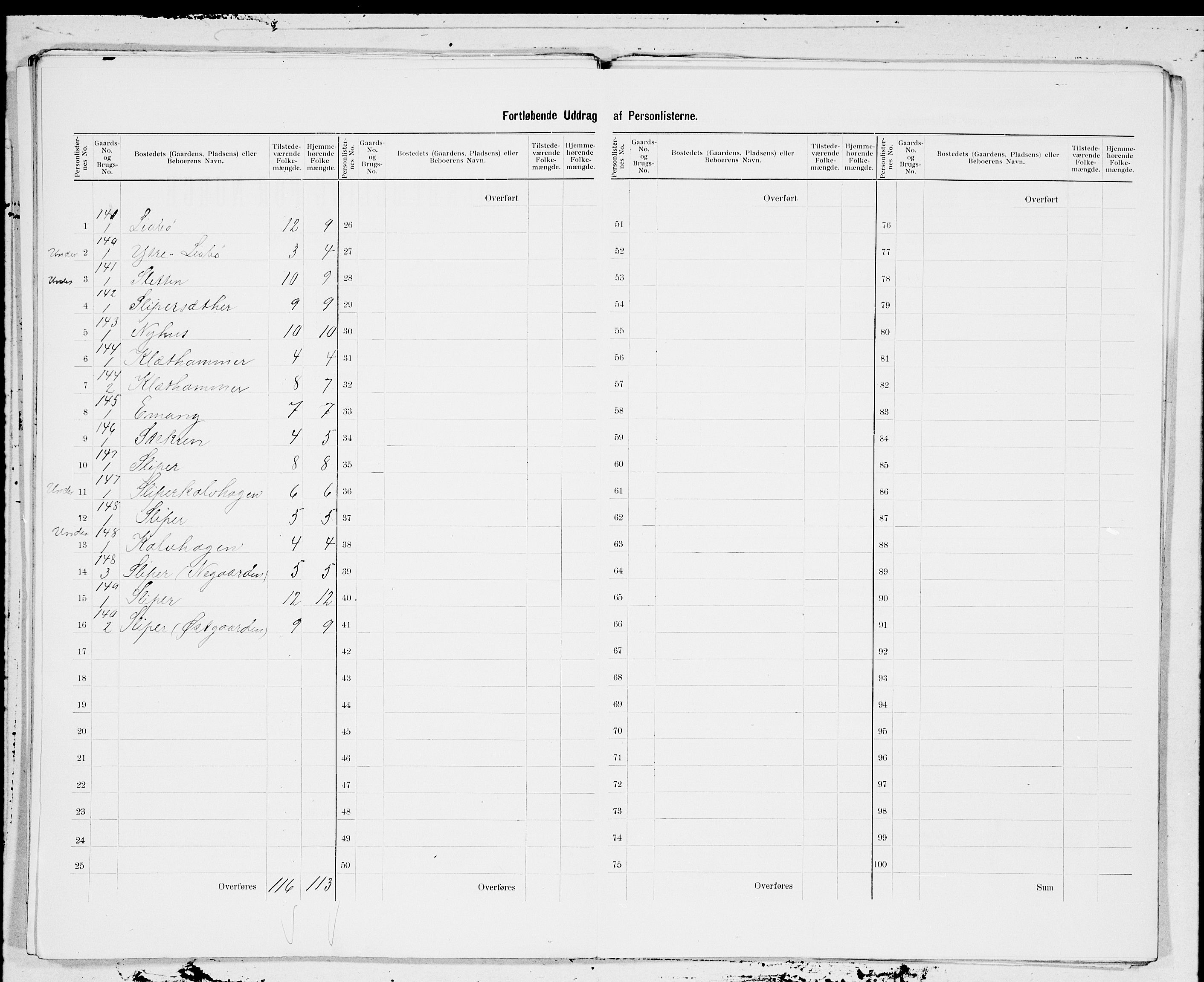 SAT, 1900 census for Oppdal, 1900, p. 19