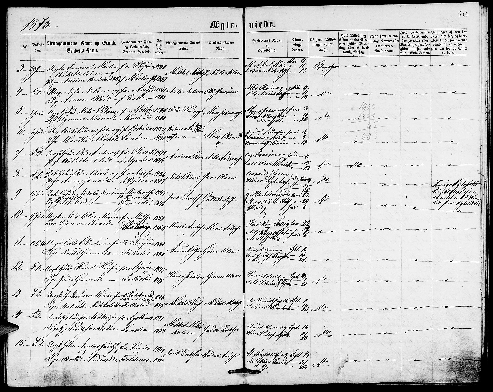 Fjell sokneprestembete, AV/SAB-A-75301/H/Hab: Parish register (copy) no. A 2, 1871-1879, p. 76