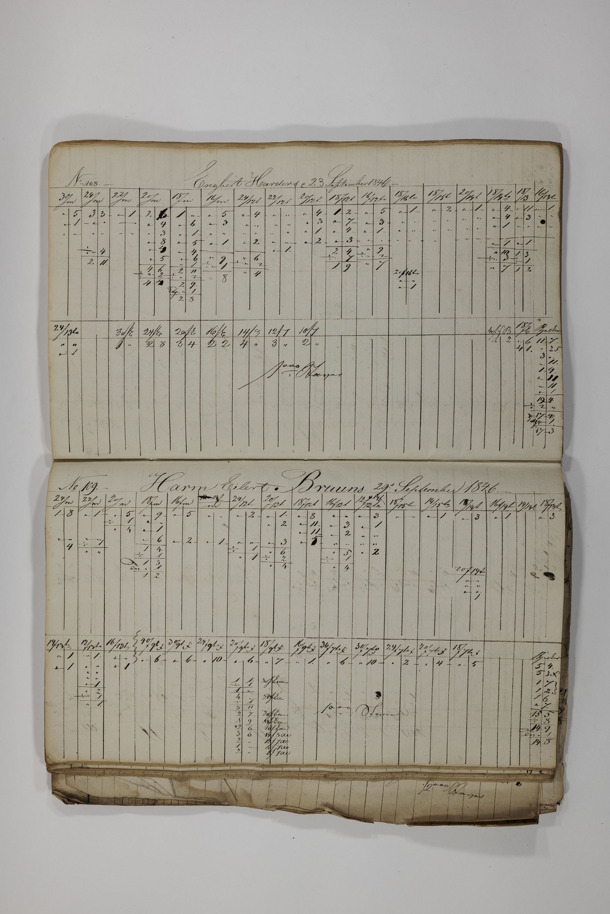 Blehr/ Kjellestad, TEMU/TGM-A-1212/R/Rl/L0008: Ladnings Liste, 1846-1848, p. 57