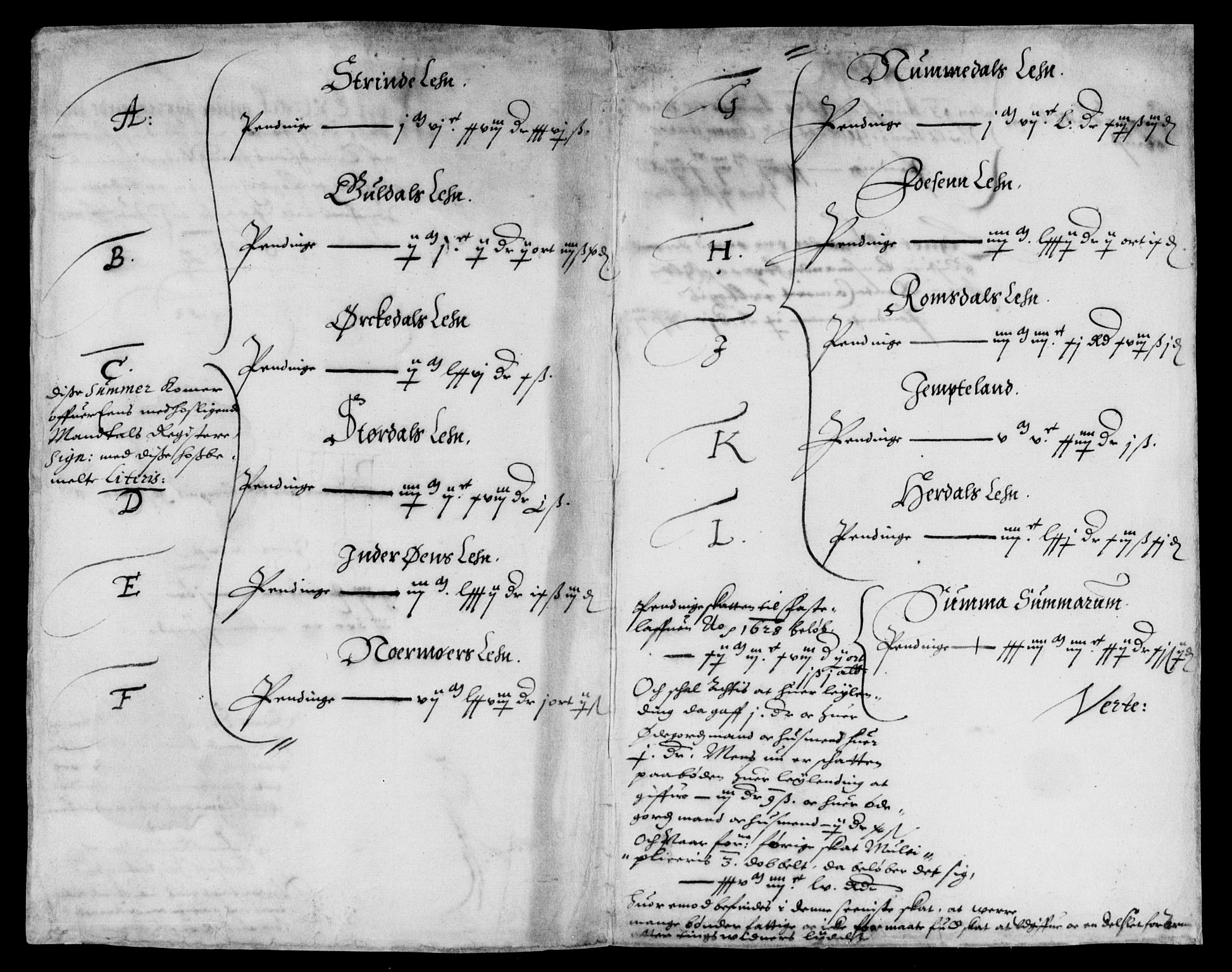 Rentekammeret inntil 1814, Reviderte regnskaper, Lensregnskaper, AV/RA-EA-5023/R/Rb/Rbw/L0037: Trondheim len, 1628-1629