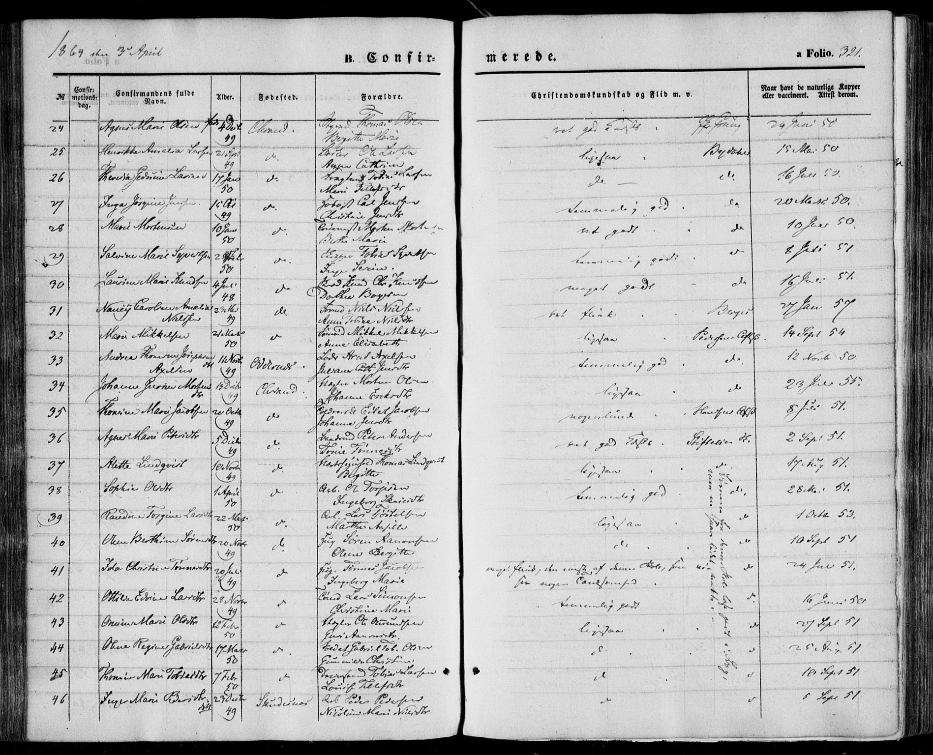 Kristiansand domprosti, AV/SAK-1112-0006/F/Fa/L0014: Parish register (official) no. A 14, 1852-1867, p. 321