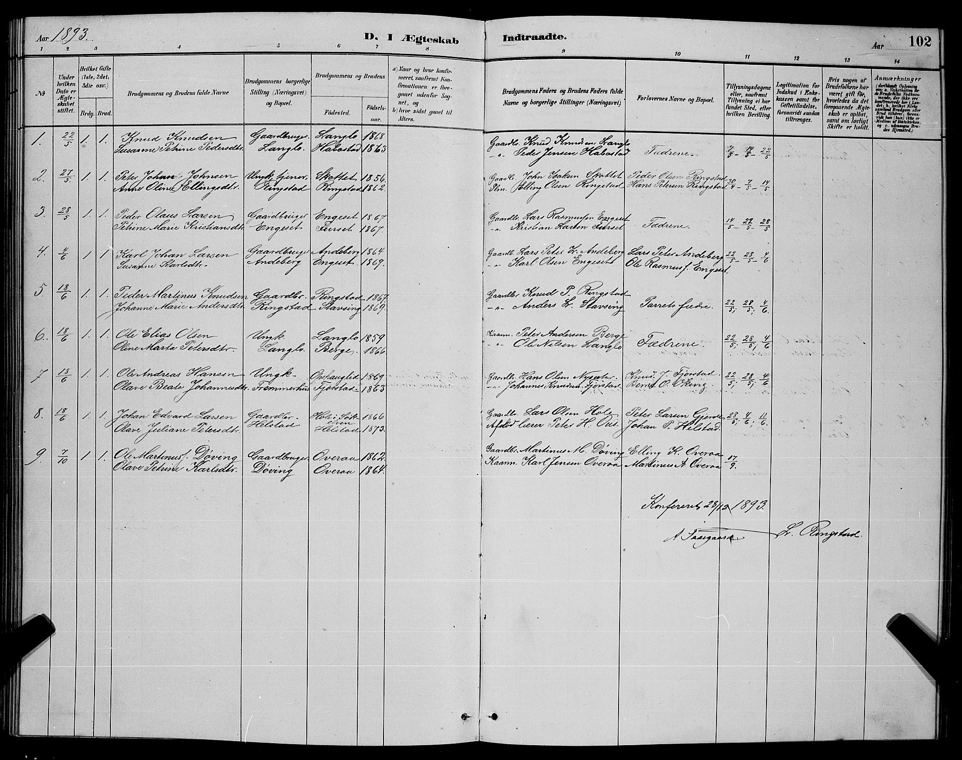 Ministerialprotokoller, klokkerbøker og fødselsregistre - Møre og Romsdal, AV/SAT-A-1454/520/L0292: Parish register (copy) no. 520C04, 1882-1901, p. 102