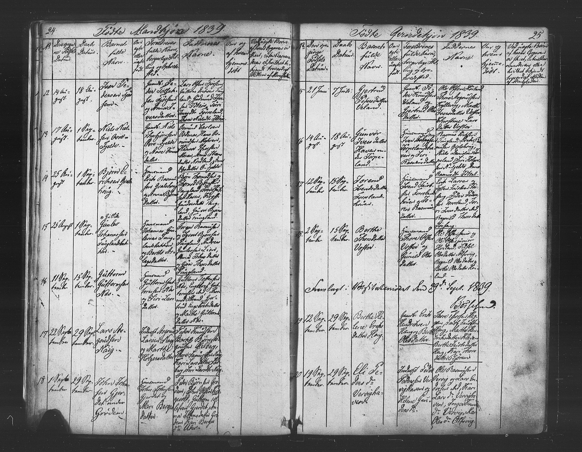 Strand sokneprestkontor, SAST/A-101828/H/Ha/Haa/L0006: Parish register (official) no. A 6, 1834-1854, p. 24-25