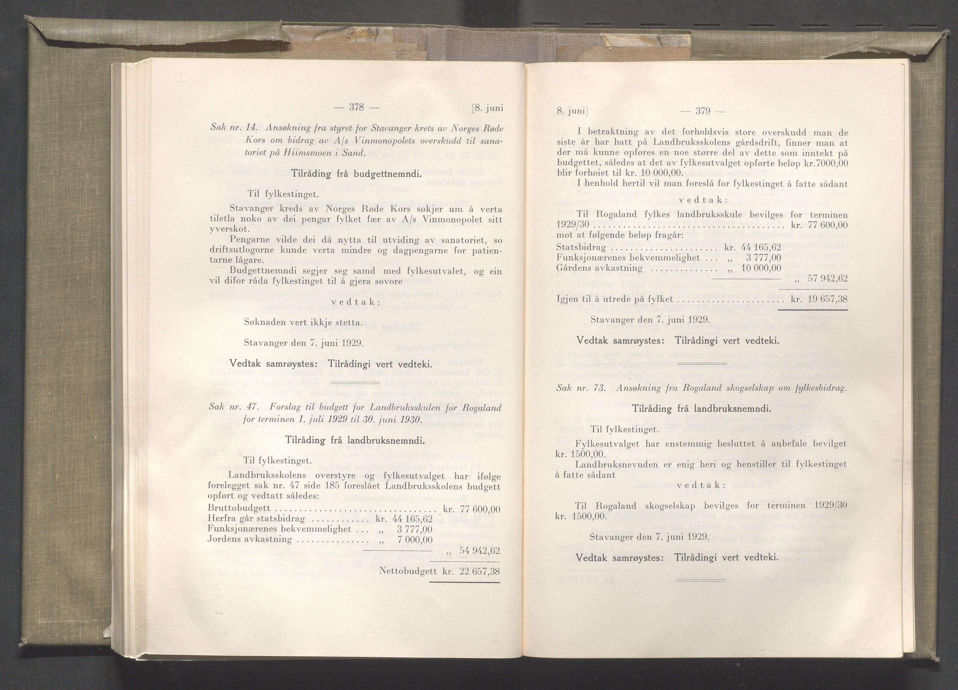 Rogaland fylkeskommune - Fylkesrådmannen , IKAR/A-900/A/Aa/Aaa/L0048: Møtebok , 1929, p. 378-379