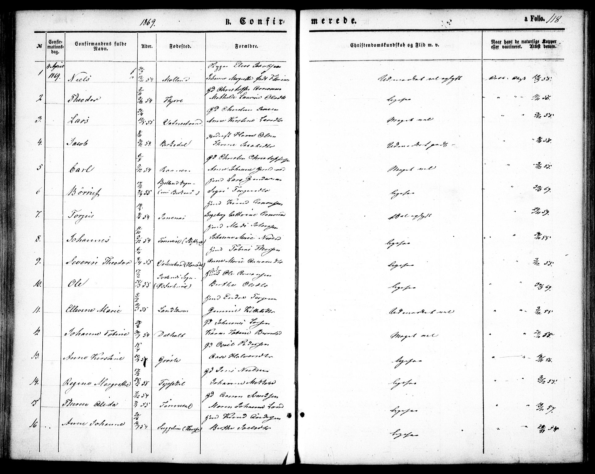 Hommedal sokneprestkontor, AV/SAK-1111-0023/F/Fa/Fab/L0005: Parish register (official) no. A 5, 1861-1877, p. 118