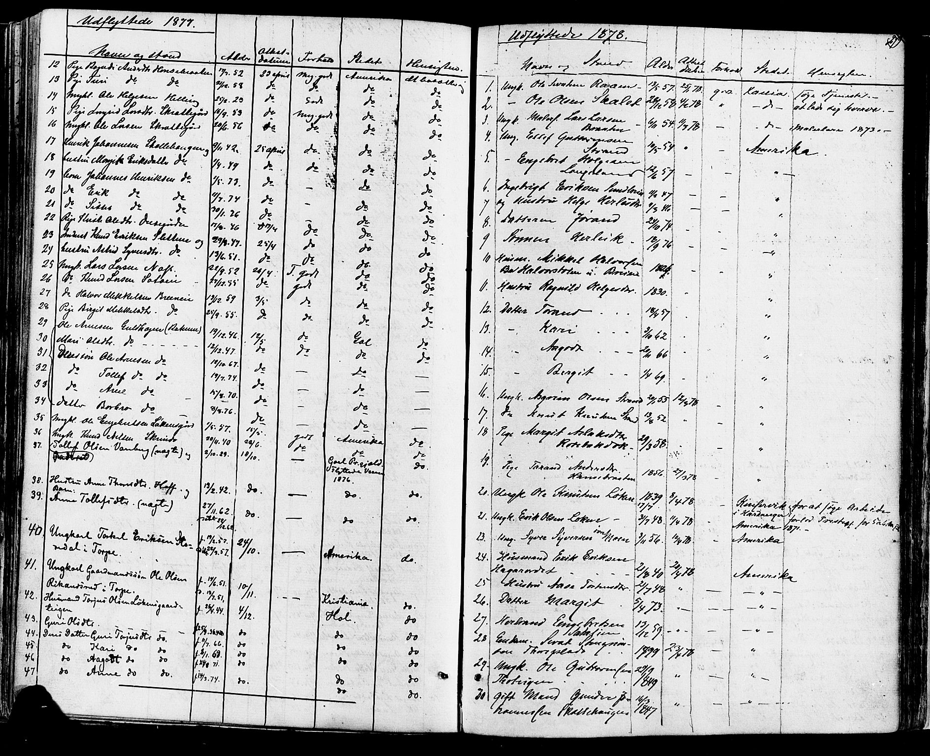 Ål kirkebøker, AV/SAKO-A-249/F/Fa/L0007: Parish register (official) no. I 7, 1865-1881, p. 279