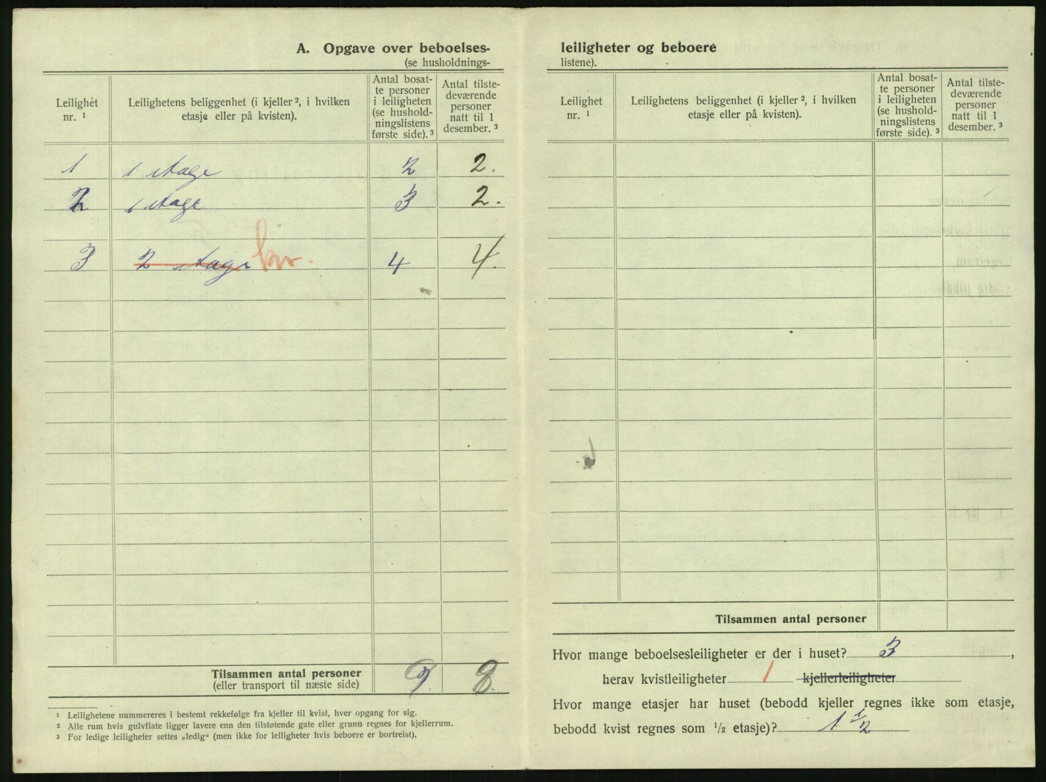 SAKO, 1920 census for Tønsberg, 1920, p. 610