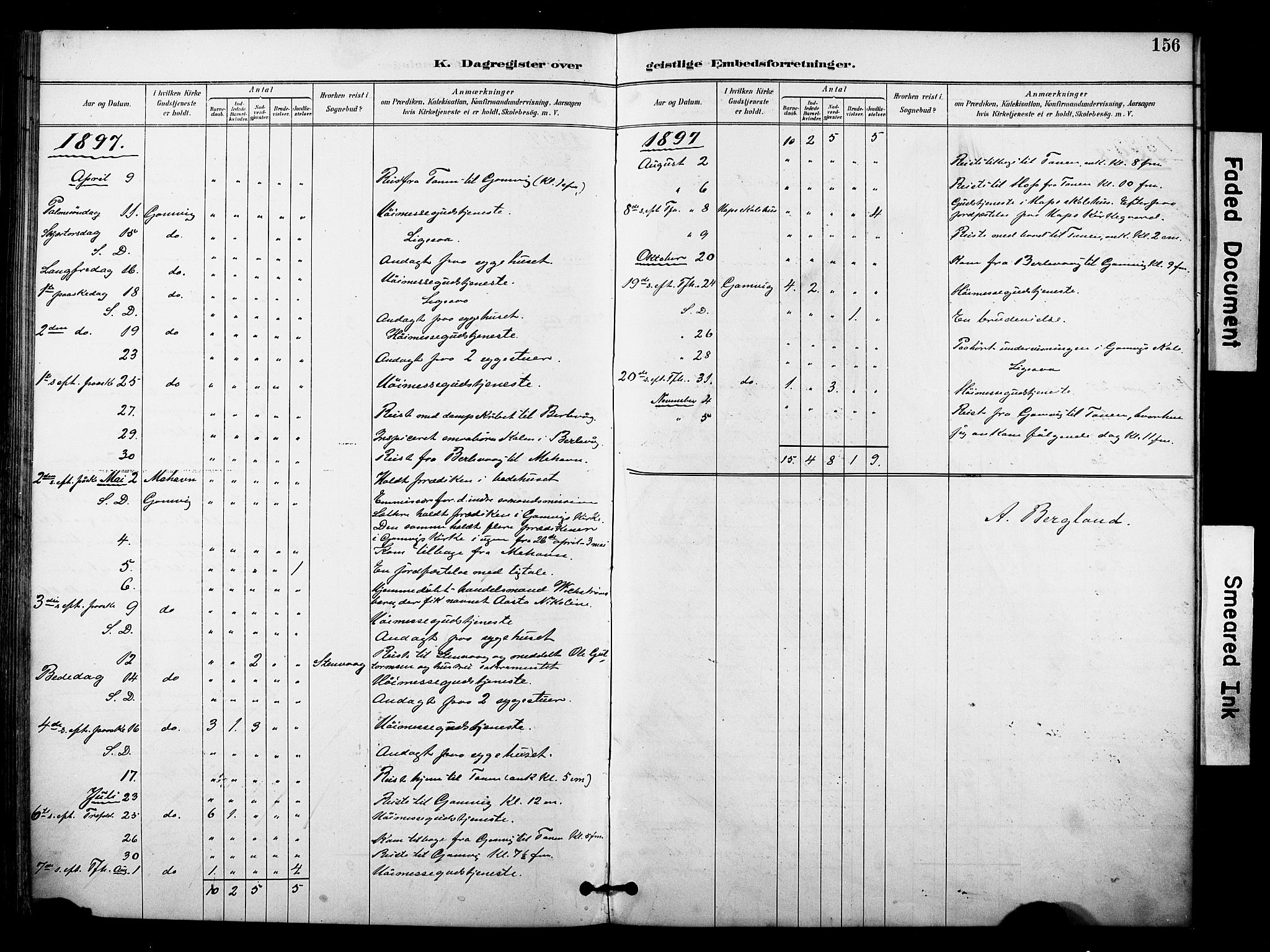 Tana sokneprestkontor, SATØ/S-1334/H/Ha/L0006kirke: Parish register (official) no. 6, 1892-1908, p. 156