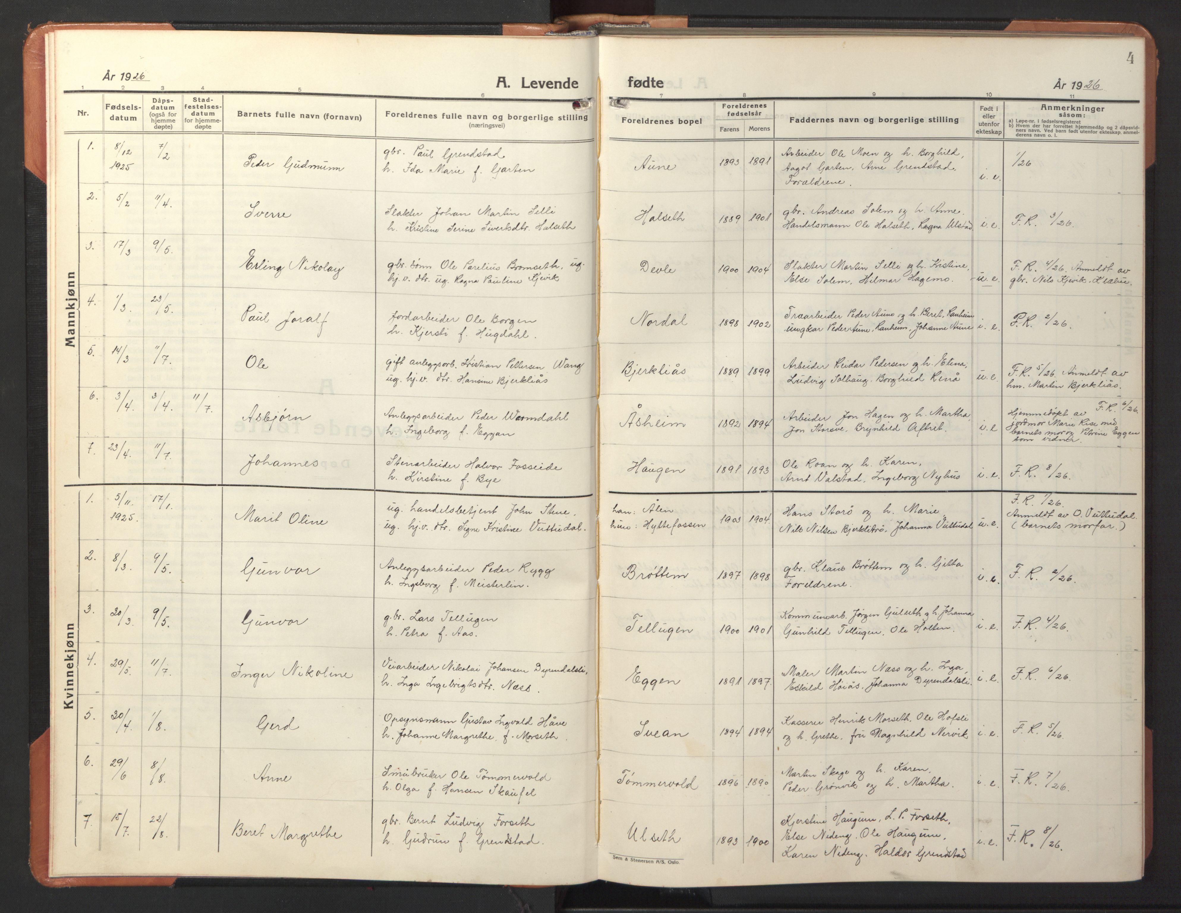 Ministerialprotokoller, klokkerbøker og fødselsregistre - Sør-Trøndelag, SAT/A-1456/618/L0454: Parish register (copy) no. 618C05, 1926-1946, p. 4