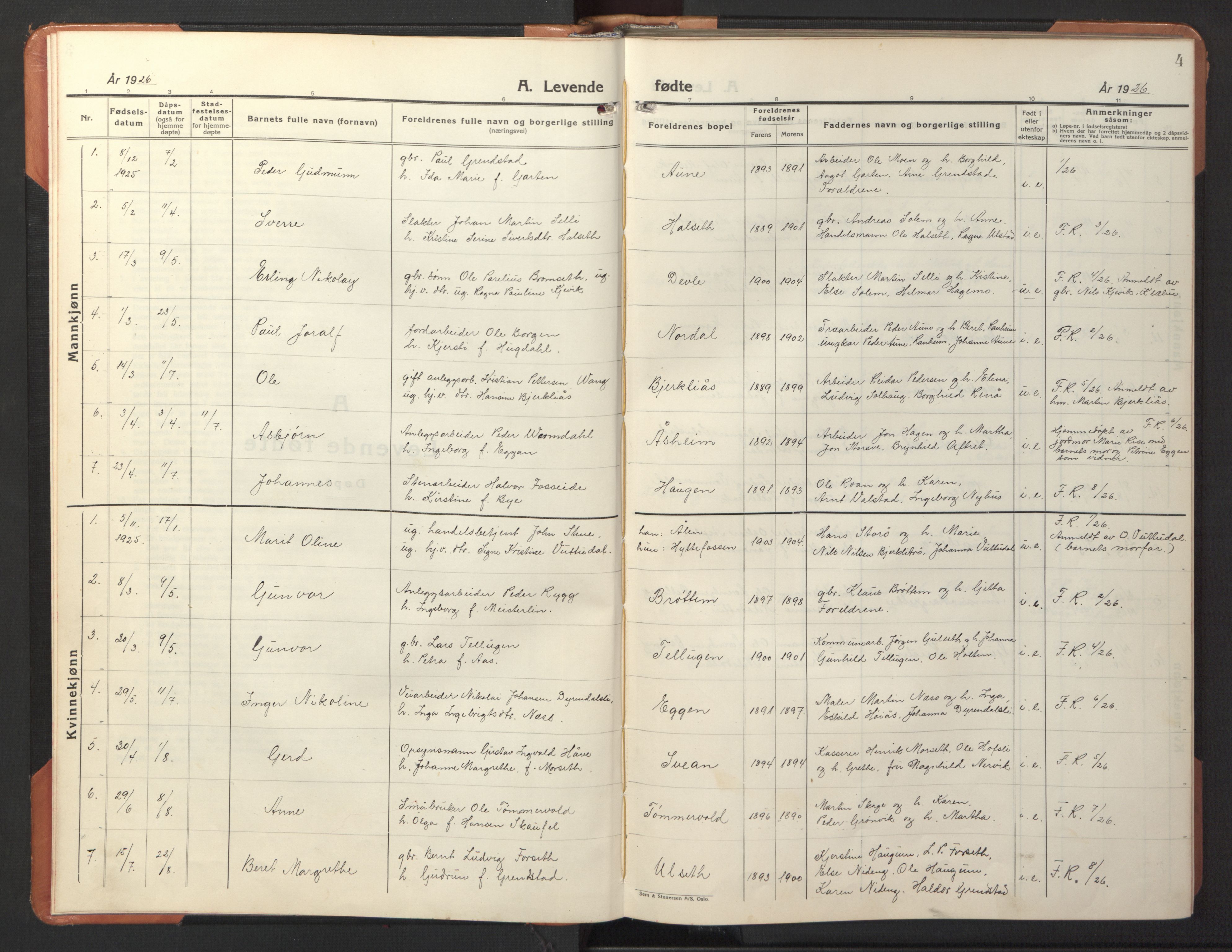 Ministerialprotokoller, klokkerbøker og fødselsregistre - Sør-Trøndelag, AV/SAT-A-1456/618/L0454: Parish register (copy) no. 618C05, 1926-1946, p. 4
