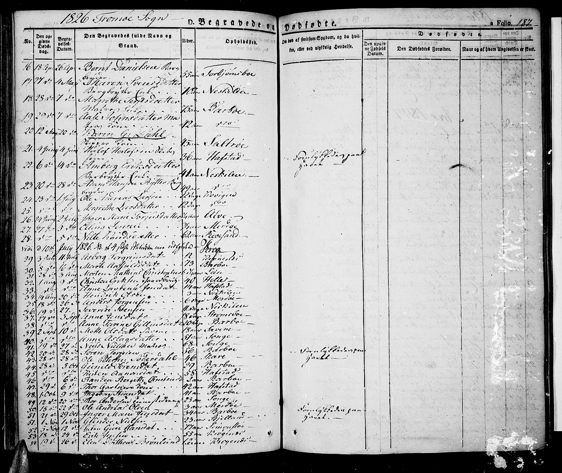 Tromøy sokneprestkontor, SAK/1111-0041/F/Fa/L0003: Parish register (official) no. A 3, 1825-1837, p. 187