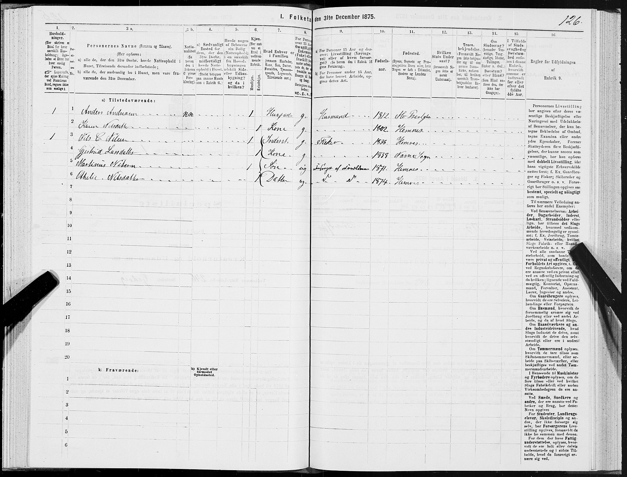 SAT, 1875 census for 1832P Hemnes, 1875, p. 1126