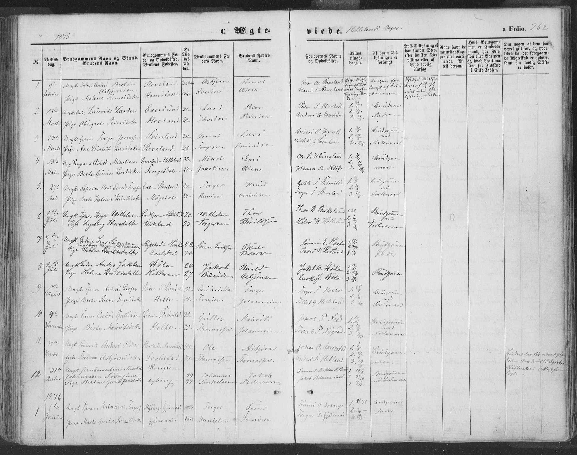Helleland sokneprestkontor, SAST/A-101810: Parish register (official) no. A 7.1, 1863-1886, p. 262