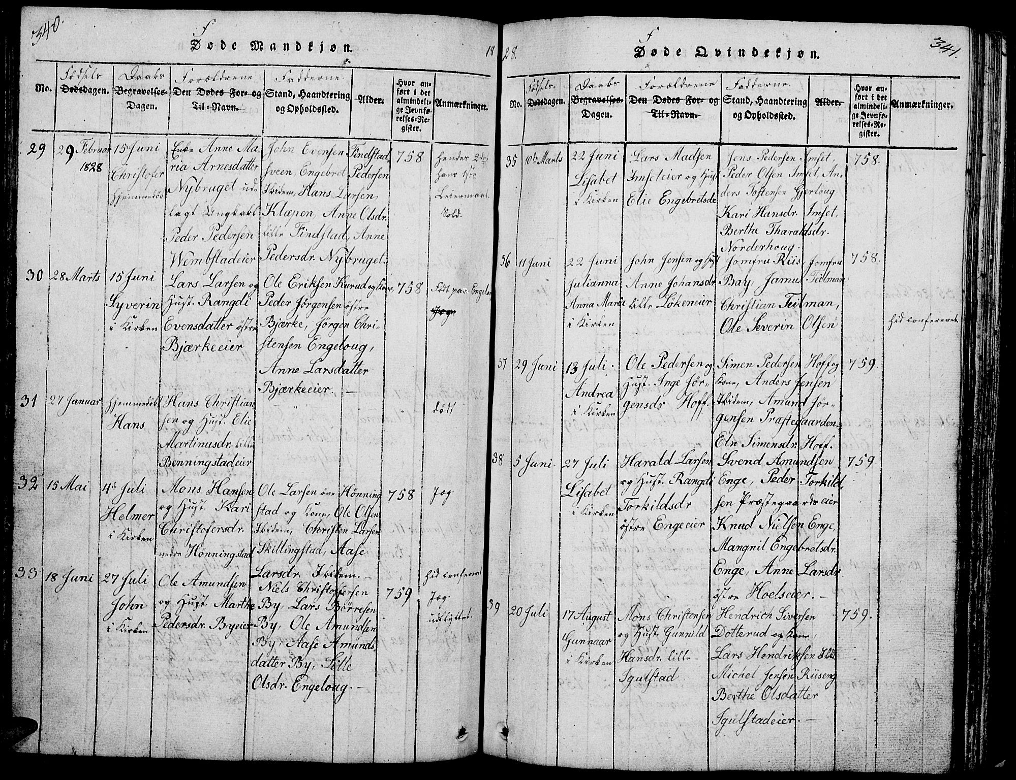 Løten prestekontor, SAH/PREST-022/L/La/L0001: Parish register (copy) no. 1, 1812-1832, p. 340-341