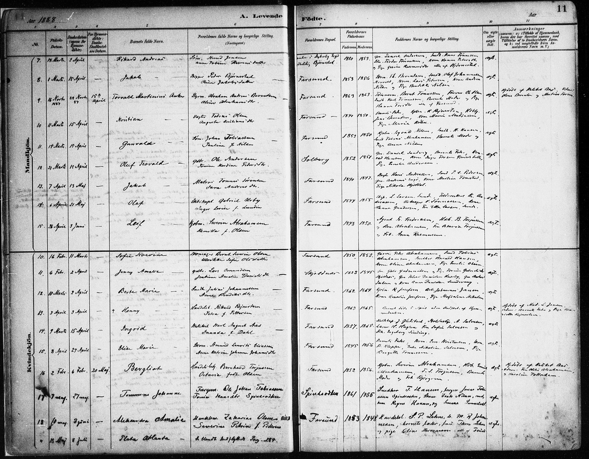 Farsund sokneprestkontor, SAK/1111-0009/F/Fa/L0006: Parish register (official) no. A 6, 1887-1920, p. 11