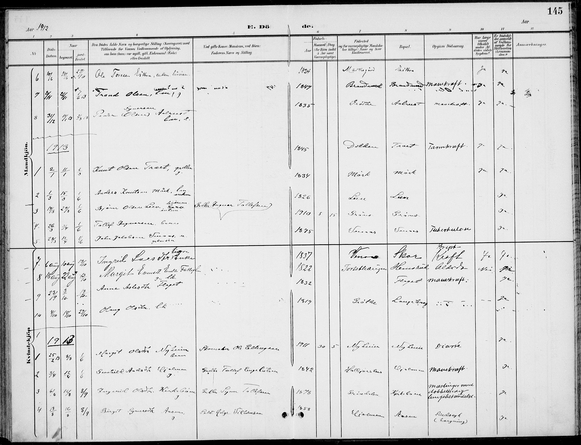 Gol kirkebøker, AV/SAKO-A-226/F/Fb/L0002: Parish register (official) no. II 2, 1900-1921, p. 145