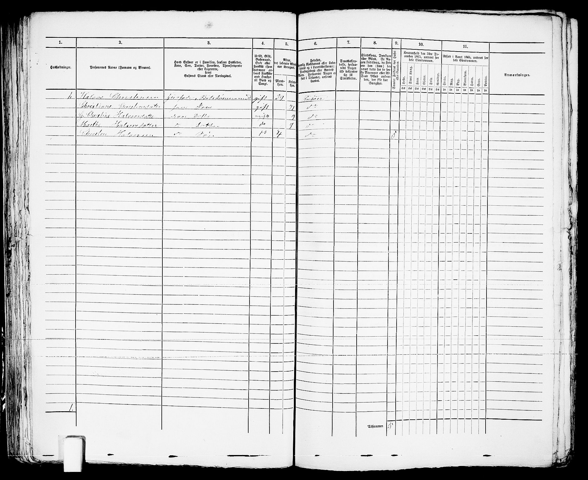 RA, 1865 census for Risør/Risør, 1865, p. 86