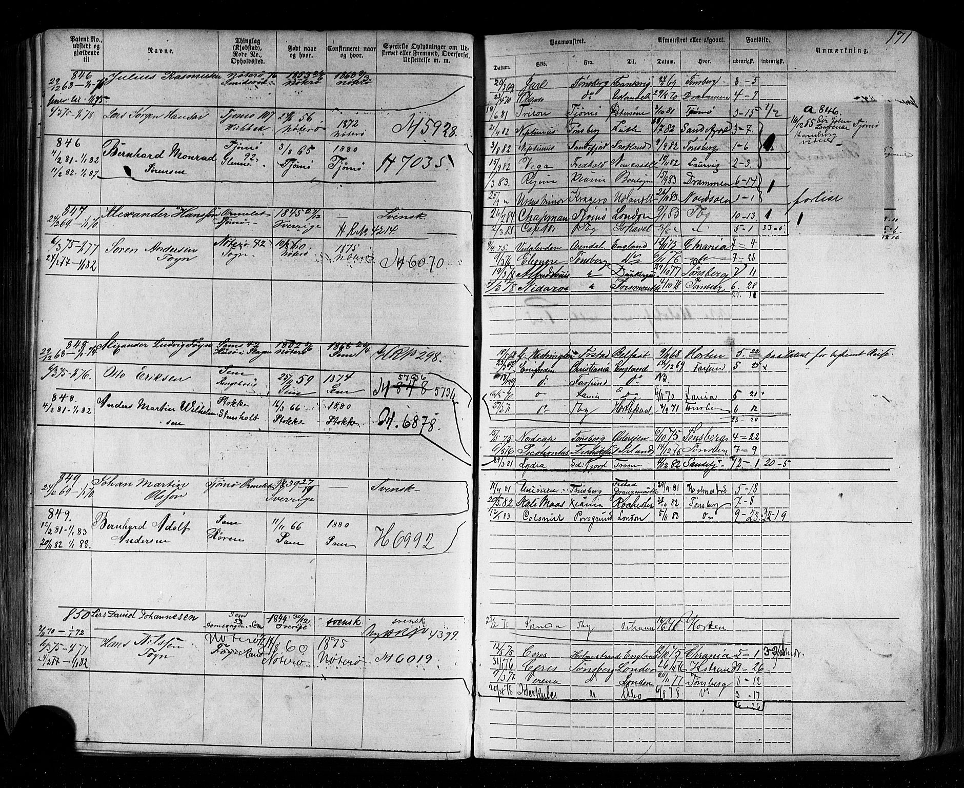 Tønsberg innrulleringskontor, SAKO/A-786/F/Fb/L0002: Annotasjonsrulle Patent nr. 1-2635, 1869-1877, p. 196