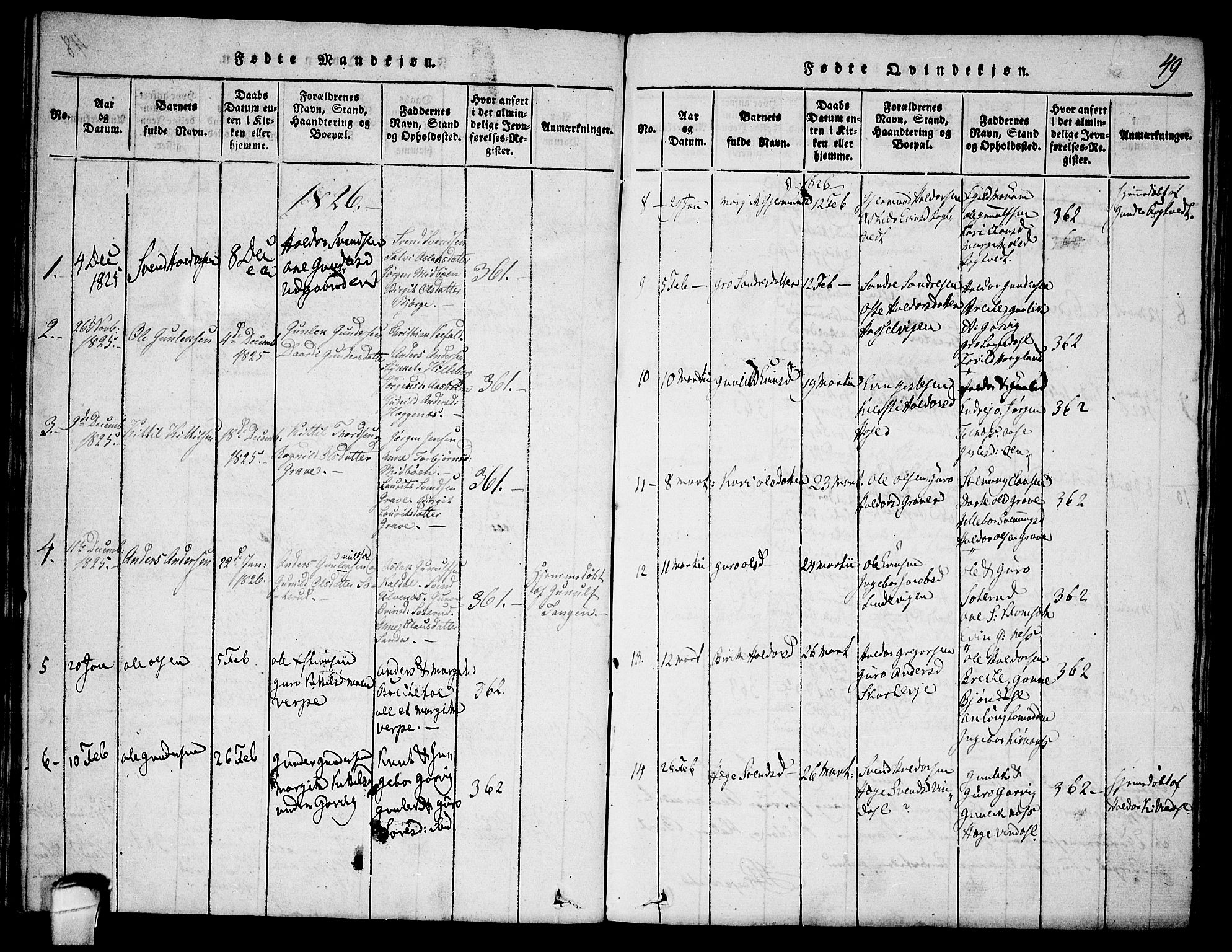 Seljord kirkebøker, SAKO/A-20/F/Fa/L0010: Parish register (official) no. I 10, 1815-1831, p. 49