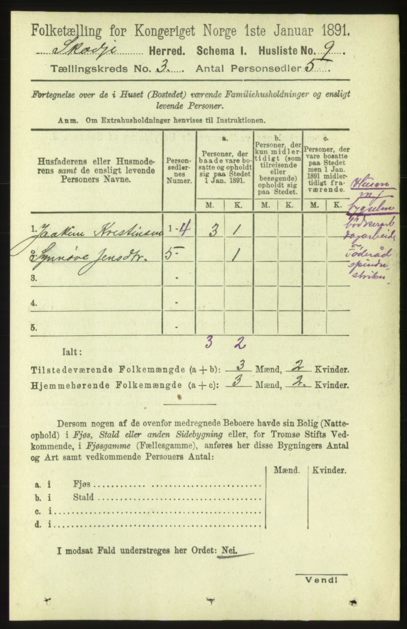 RA, 1891 census for 1529 Skodje, 1891, p. 443