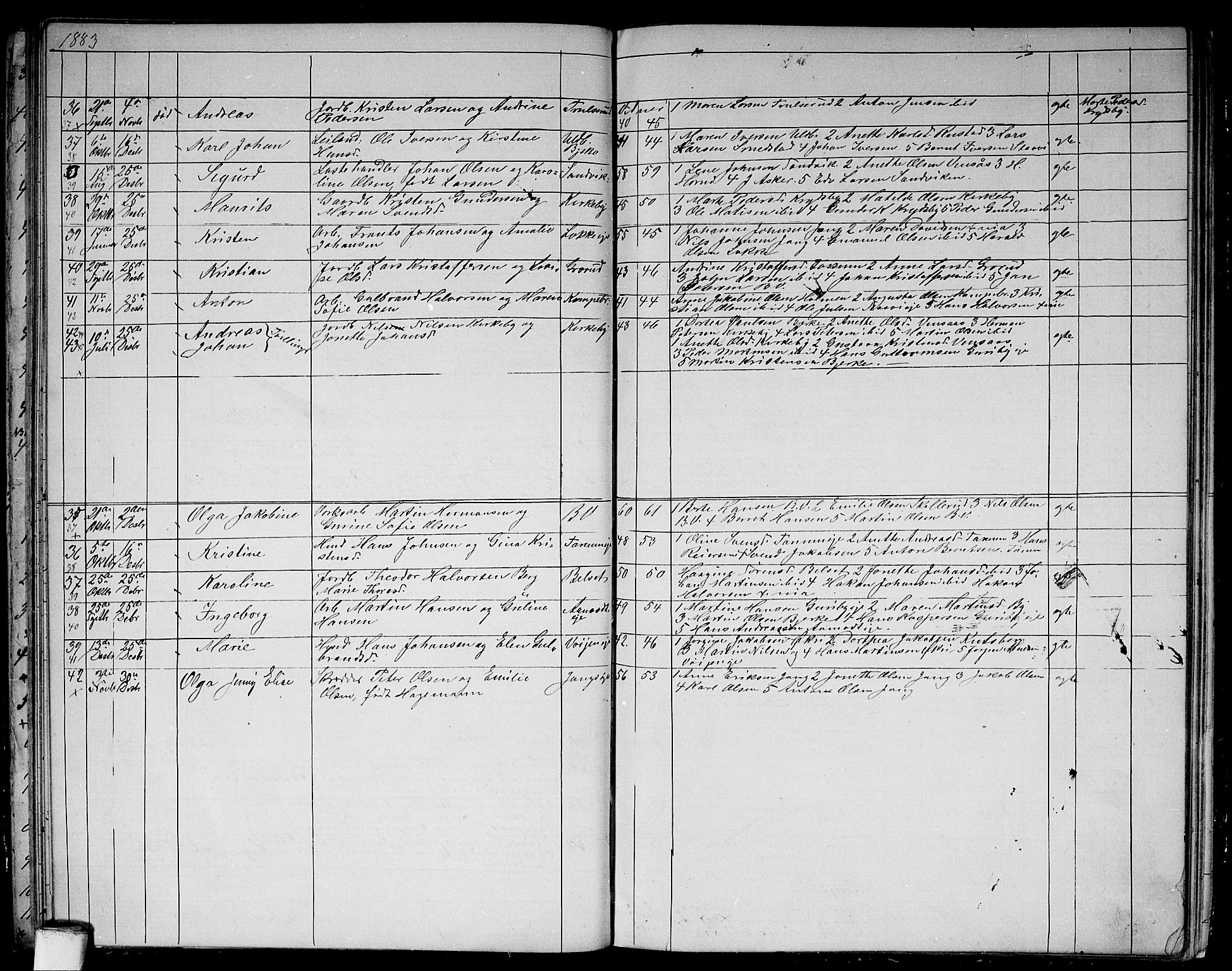 Asker prestekontor Kirkebøker, SAO/A-10256a/G/Gb/L0003: Parish register (copy) no. II 3, 1875-1889