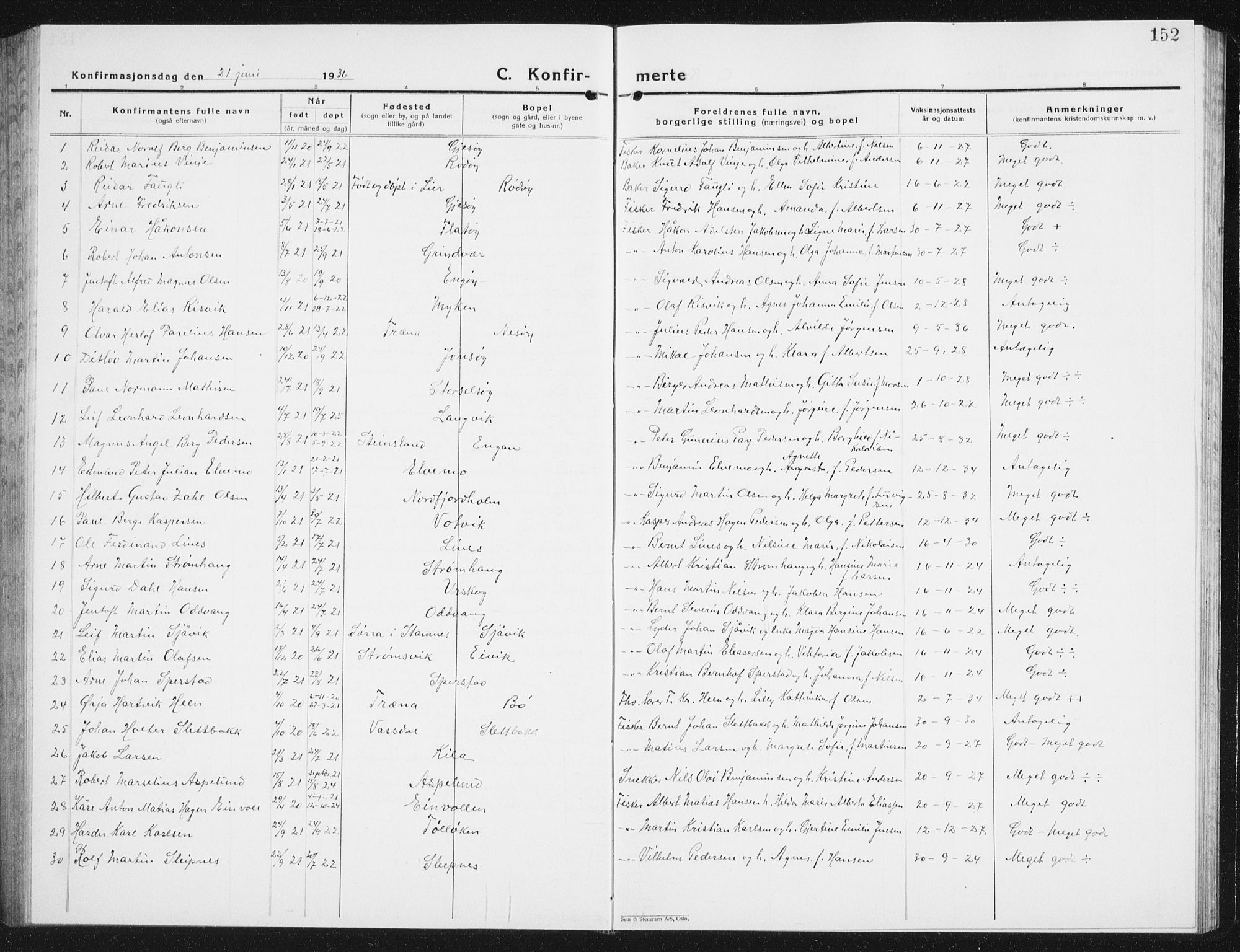 Ministerialprotokoller, klokkerbøker og fødselsregistre - Nordland, SAT/A-1459/841/L0622: Parish register (copy) no. 841C06, 1924-1942, p. 152