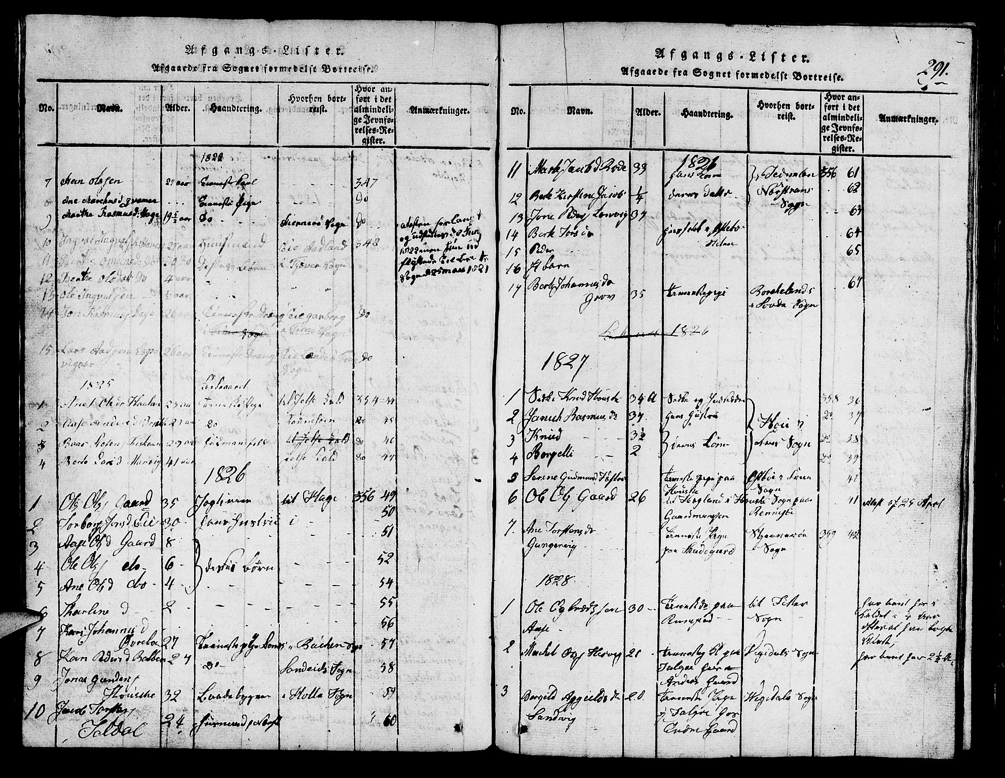 Finnøy sokneprestkontor, AV/SAST-A-101825/H/Ha/Hab/L0001: Parish register (copy) no. B 1, 1816-1856, p. 291