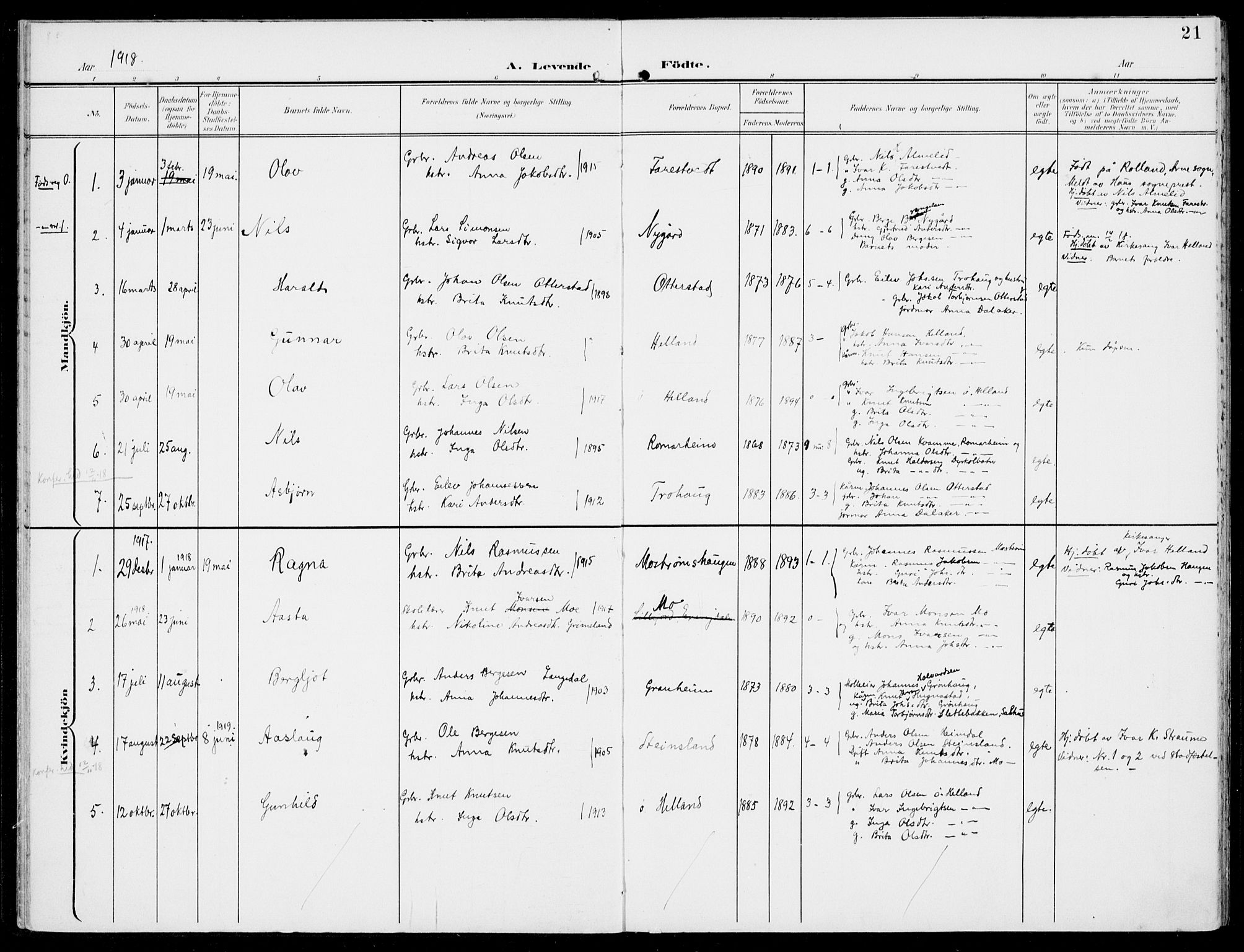Hosanger sokneprestembete, SAB/A-75801/H/Haa: Parish register (official) no. C  2, 1901-1925, p. 21