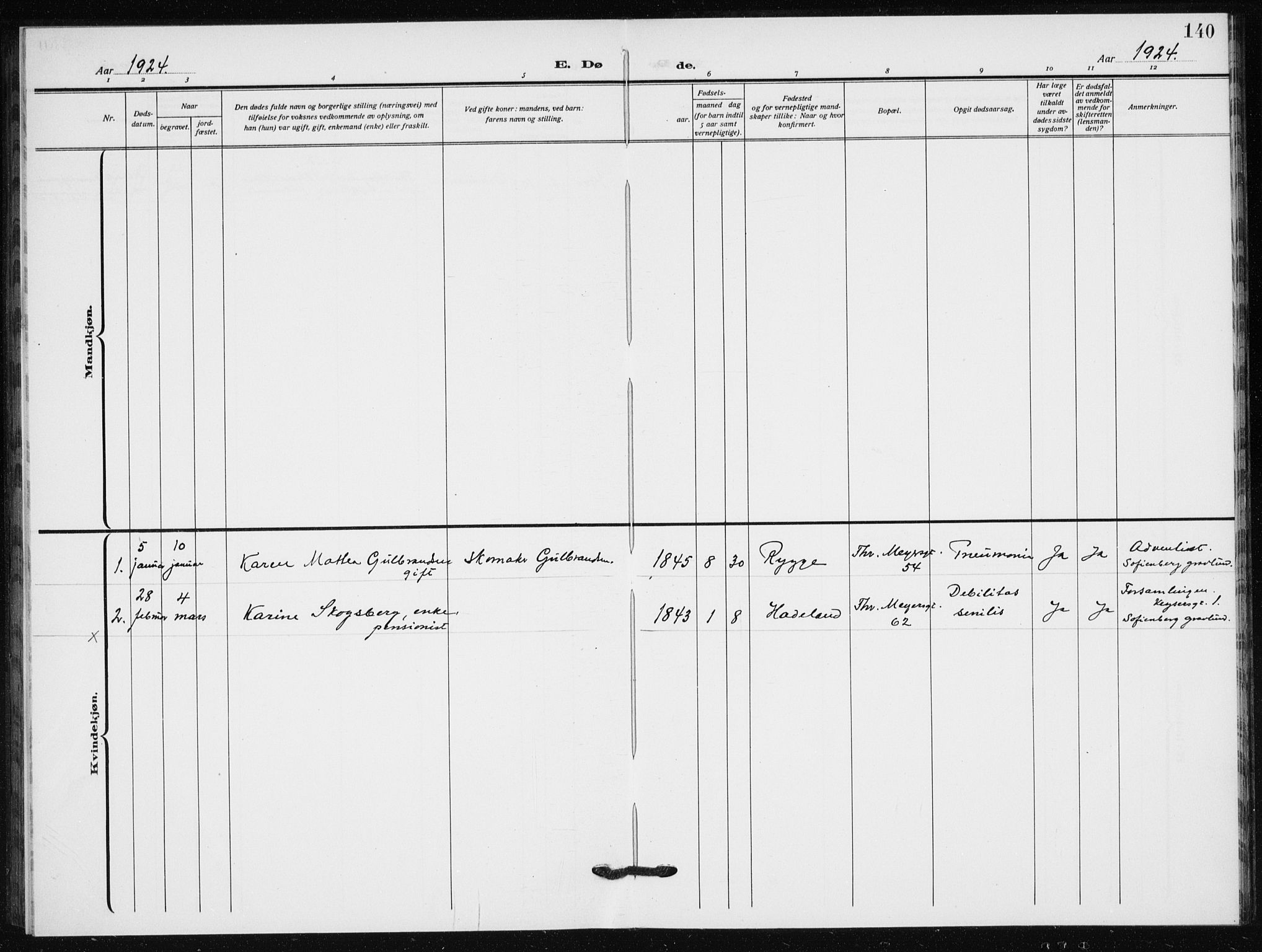 Hauge prestekontor Kirkebøker, AV/SAO-A-10849/F/Fa/L0004: Parish register (official) no. 4, 1917-1938, p. 140