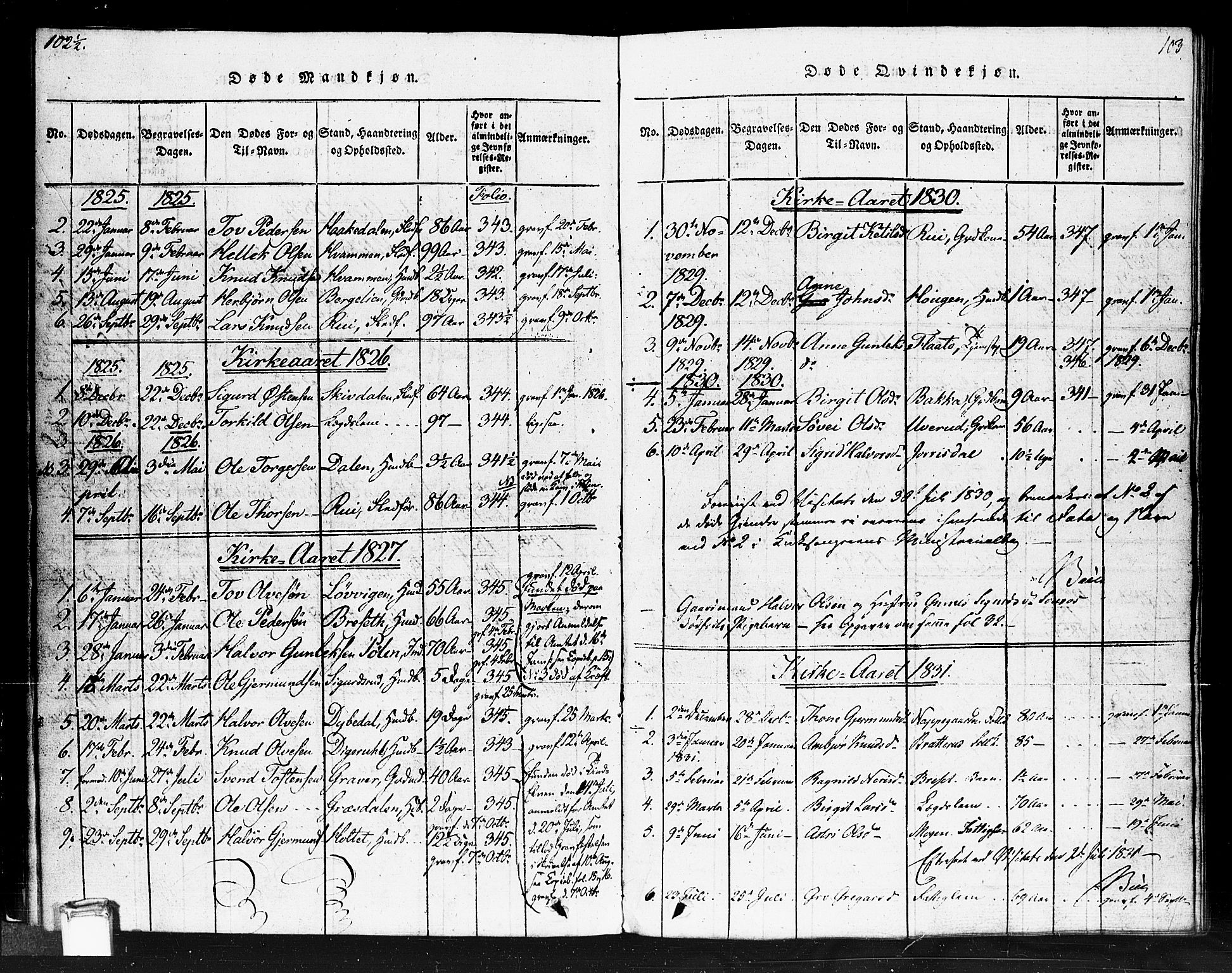 Gransherad kirkebøker, SAKO/A-267/F/Fb/L0002: Parish register (official) no. II 2, 1815-1843, p. 103
