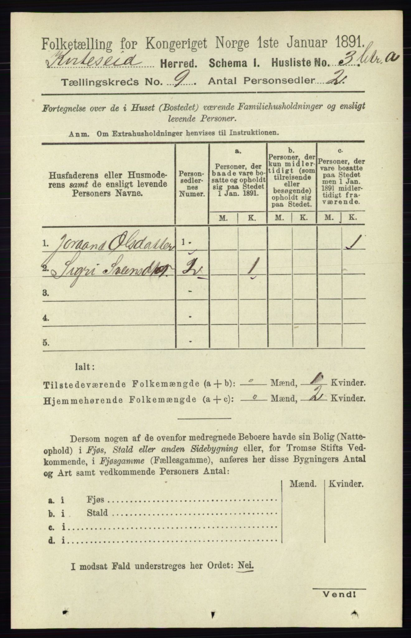 RA, 1891 census for 0829 Kviteseid, 1891, p. 1947