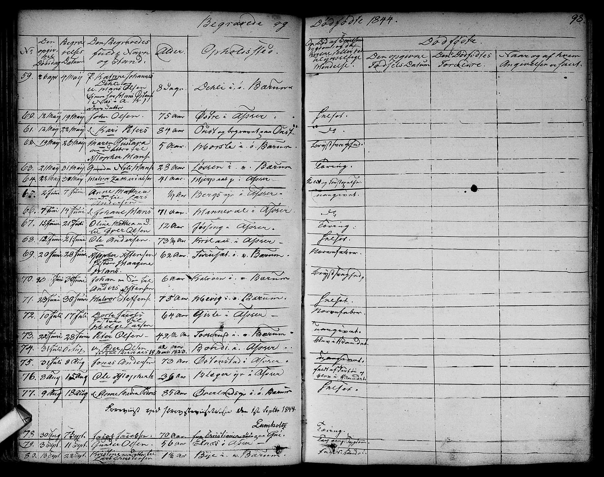 Asker prestekontor Kirkebøker, SAO/A-10256a/F/Fa/L0011: Parish register (official) no. I 11, 1825-1878, p. 98