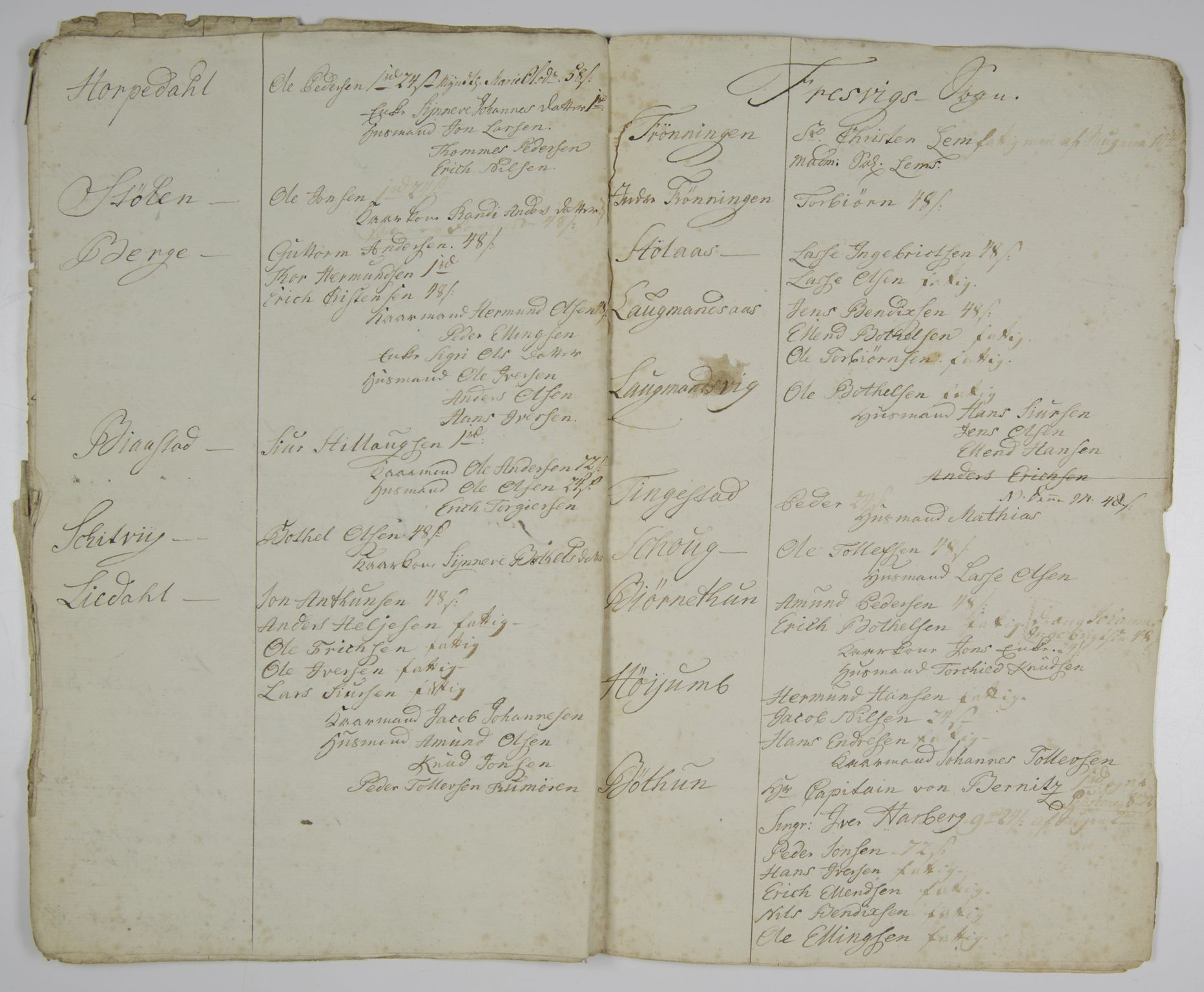 SAB, Census 1789 for Leikanger, 1789