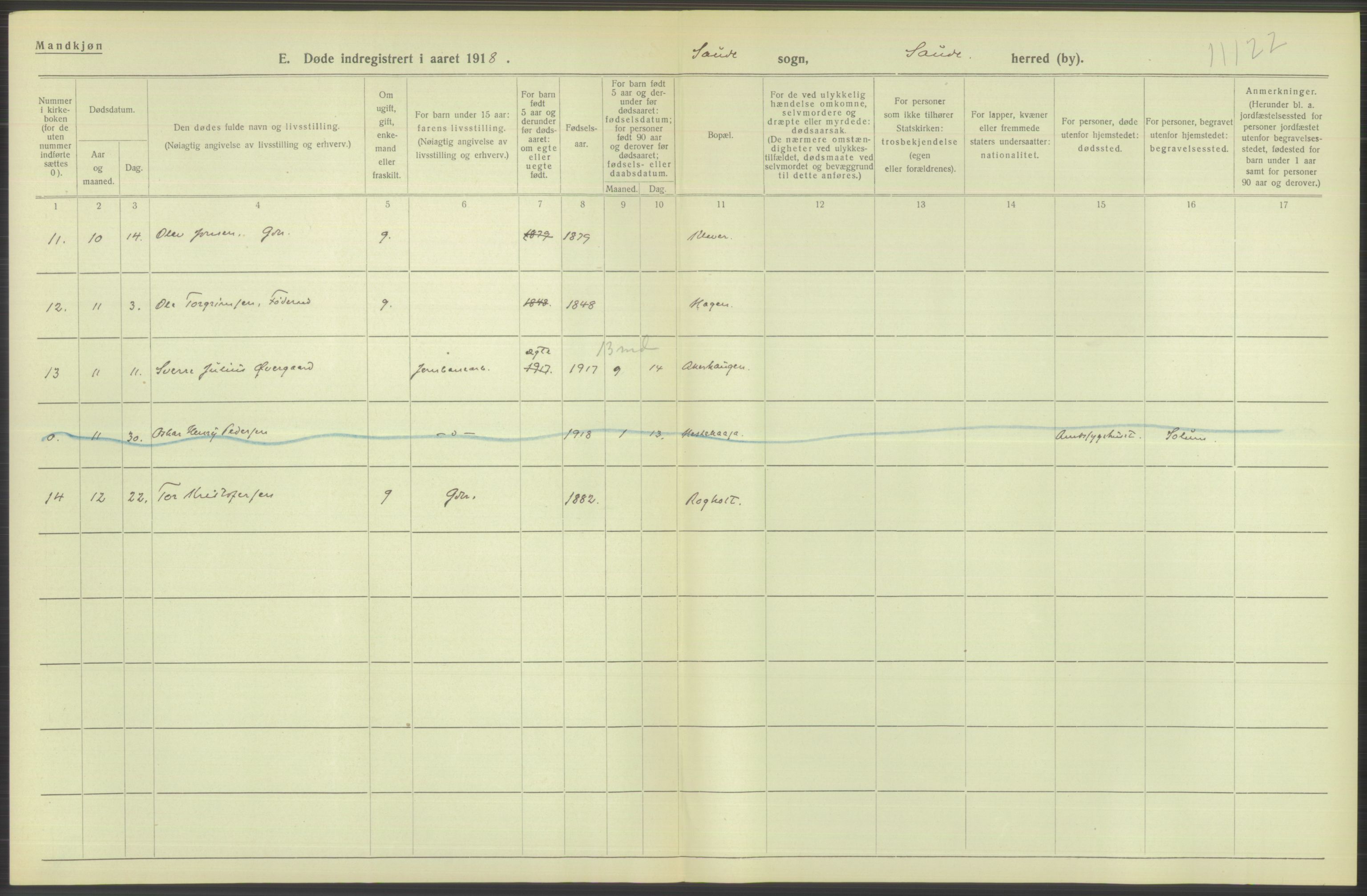 Statistisk sentralbyrå, Sosiodemografiske emner, Befolkning, AV/RA-S-2228/D/Df/Dfb/Dfbh/L0026: Telemark fylke: Døde. Bygder og byer., 1918, p. 454