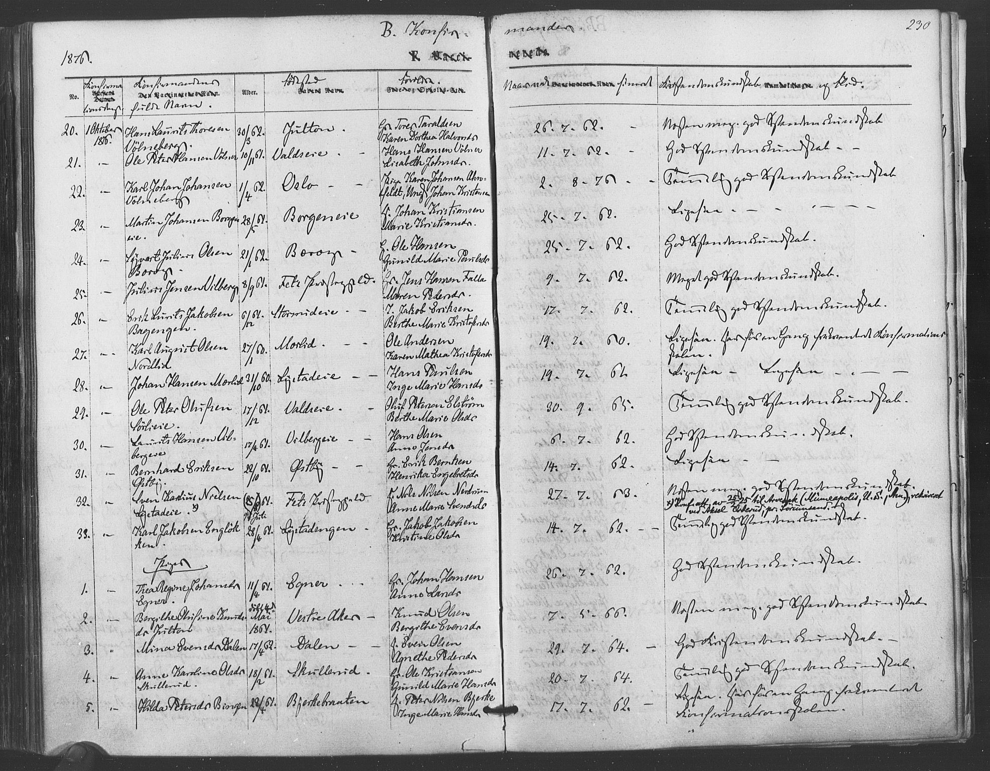 Sørum prestekontor Kirkebøker, AV/SAO-A-10303/F/Fa/L0006: Parish register (official) no. I 6, 1864-1877, p. 230