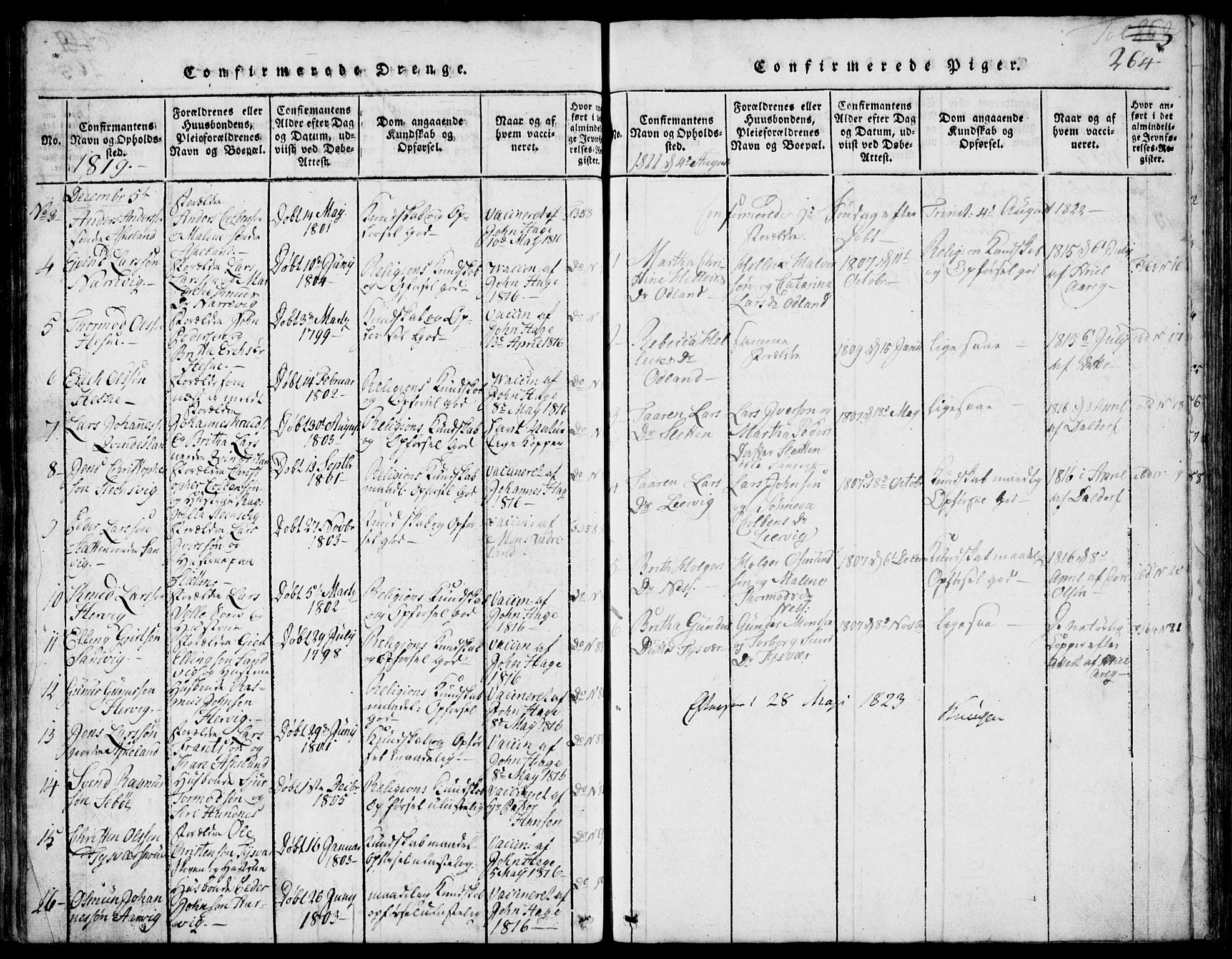 Skjold sokneprestkontor, SAST/A-101847/H/Ha/Hab/L0002: Parish register (copy) no. B 2 /1, 1815-1830, p. 264