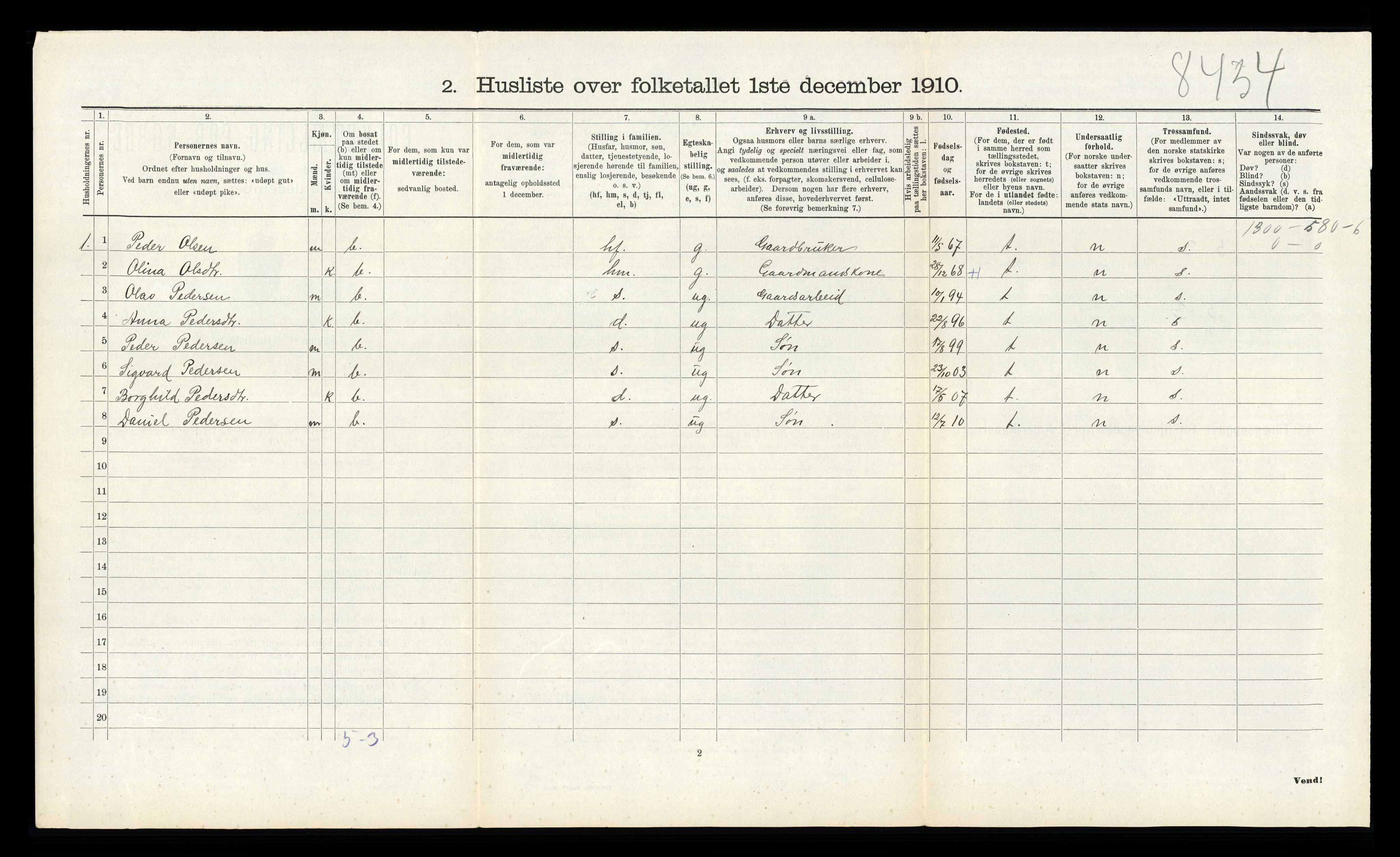 RA, 1910 census for Åsane, 1910, p. 472