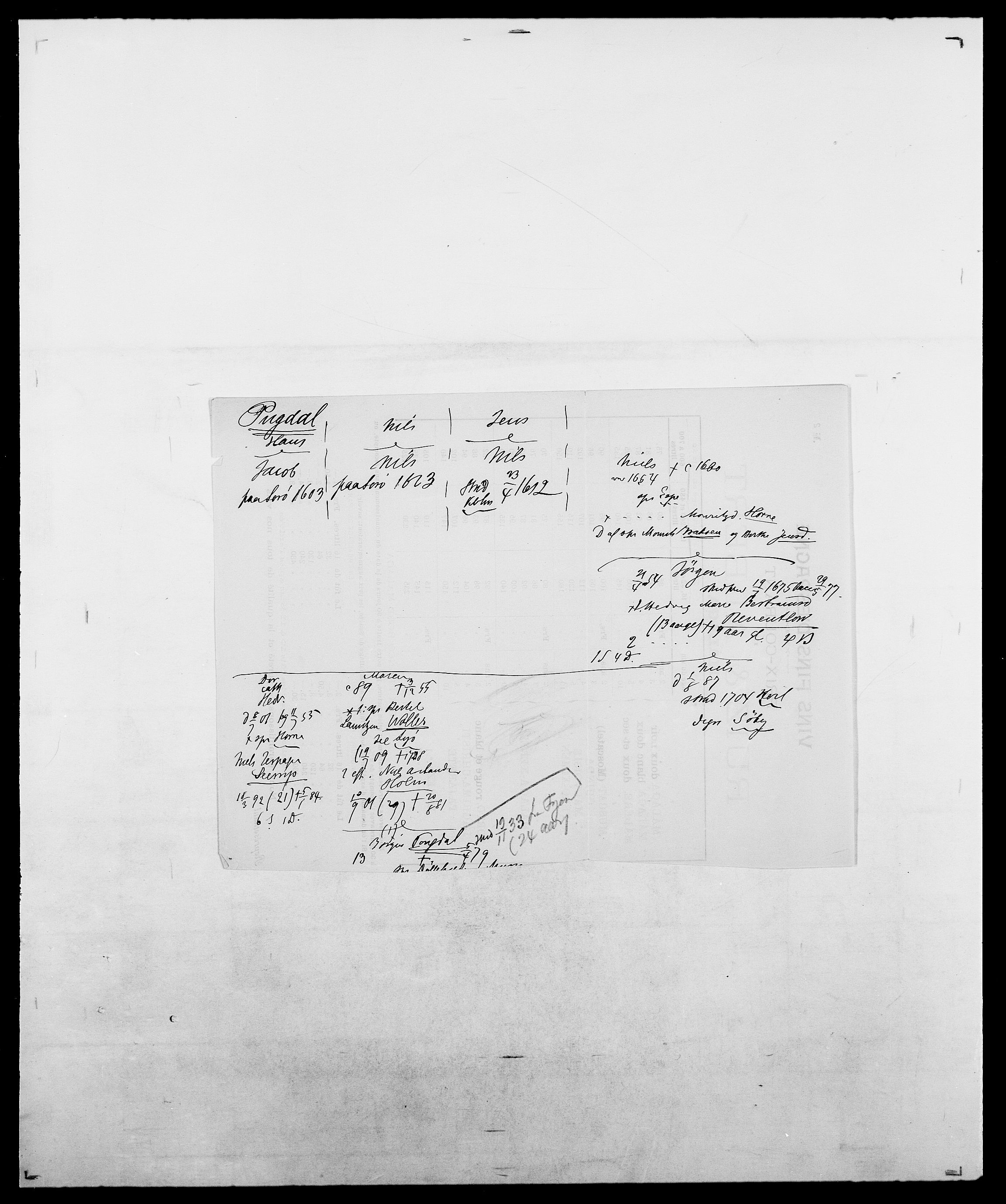 Delgobe, Charles Antoine - samling, AV/SAO-PAO-0038/D/Da/L0031: de Place - Raaum, p. 433