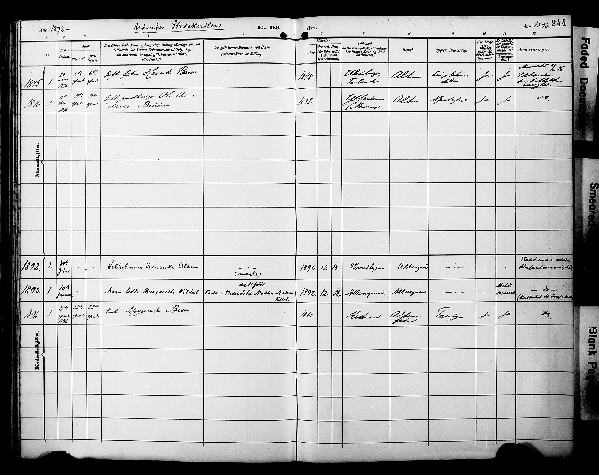 Alta sokneprestkontor, AV/SATØ-S-1338/H/Ha/L0003.kirke: Parish register (official) no. 3, 1892-1904, p. 244