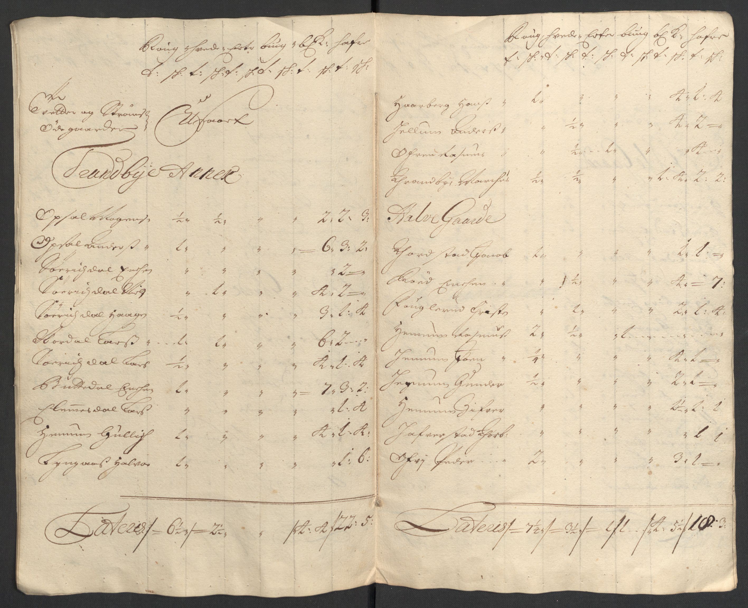 Rentekammeret inntil 1814, Reviderte regnskaper, Fogderegnskap, AV/RA-EA-4092/R30/L1697: Fogderegnskap Hurum, Røyken, Eiker og Lier, 1700-1701, p. 259