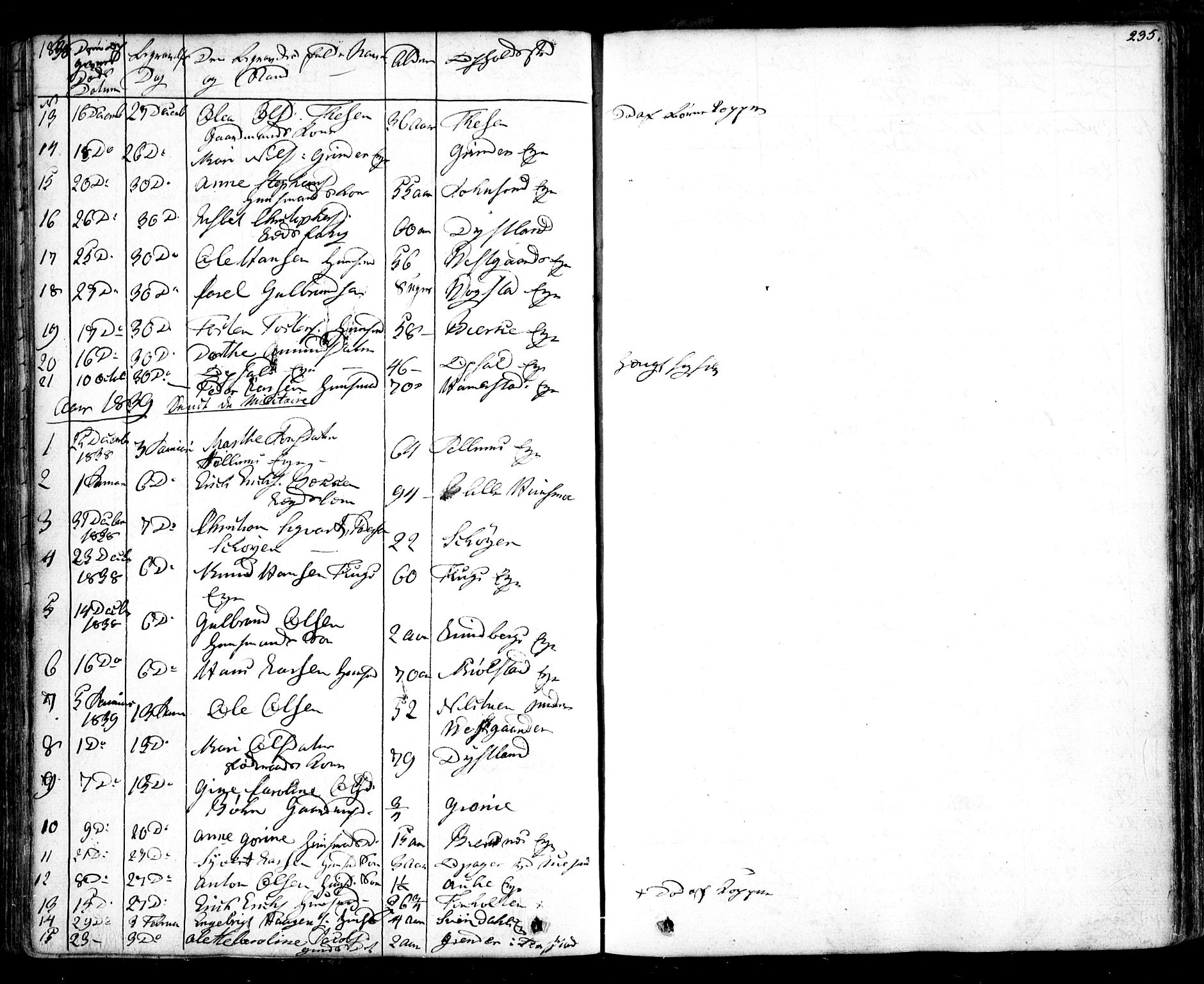 Nes prestekontor Kirkebøker, AV/SAO-A-10410/F/Fa/L0006: Parish register (official) no. I 6, 1833-1845, p. 235