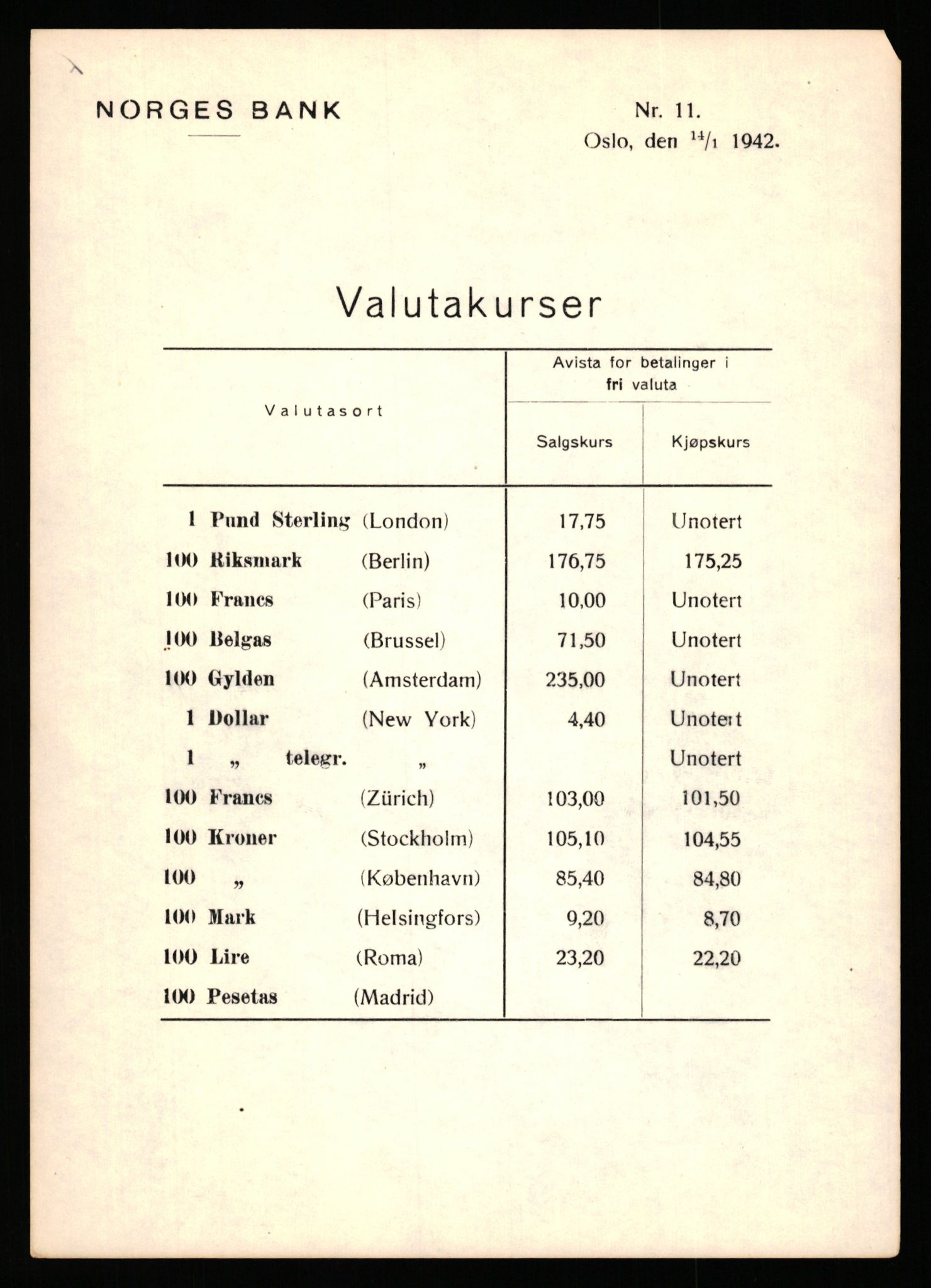 Norges Bank, Statistisk avdeling, AV/RA-S-4063/D/L0171: Sakarkiv, 1925-1953, p. 3411