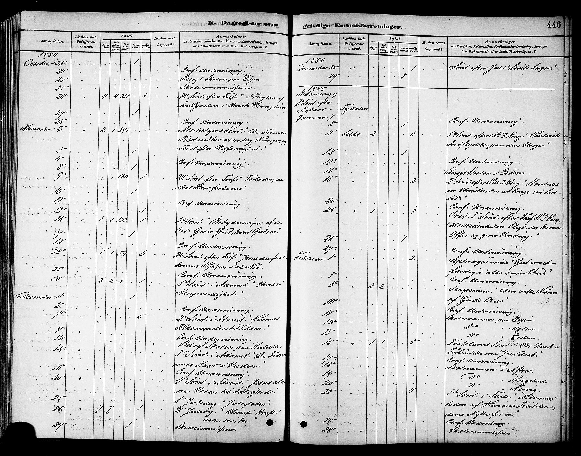 Ministerialprotokoller, klokkerbøker og fødselsregistre - Sør-Trøndelag, SAT/A-1456/695/L1148: Parish register (official) no. 695A08, 1878-1891, p. 446